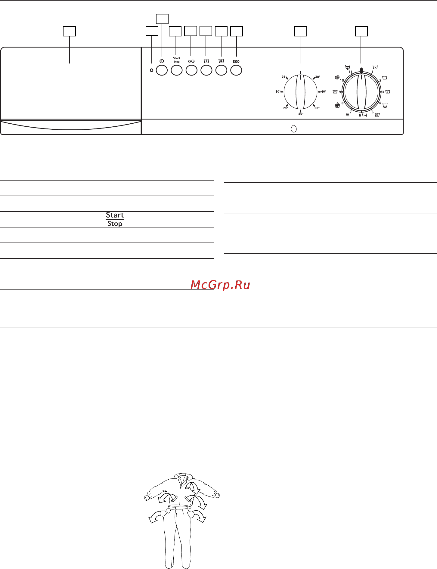 Asko W6001 RU WHITE [8/24] Панель управления