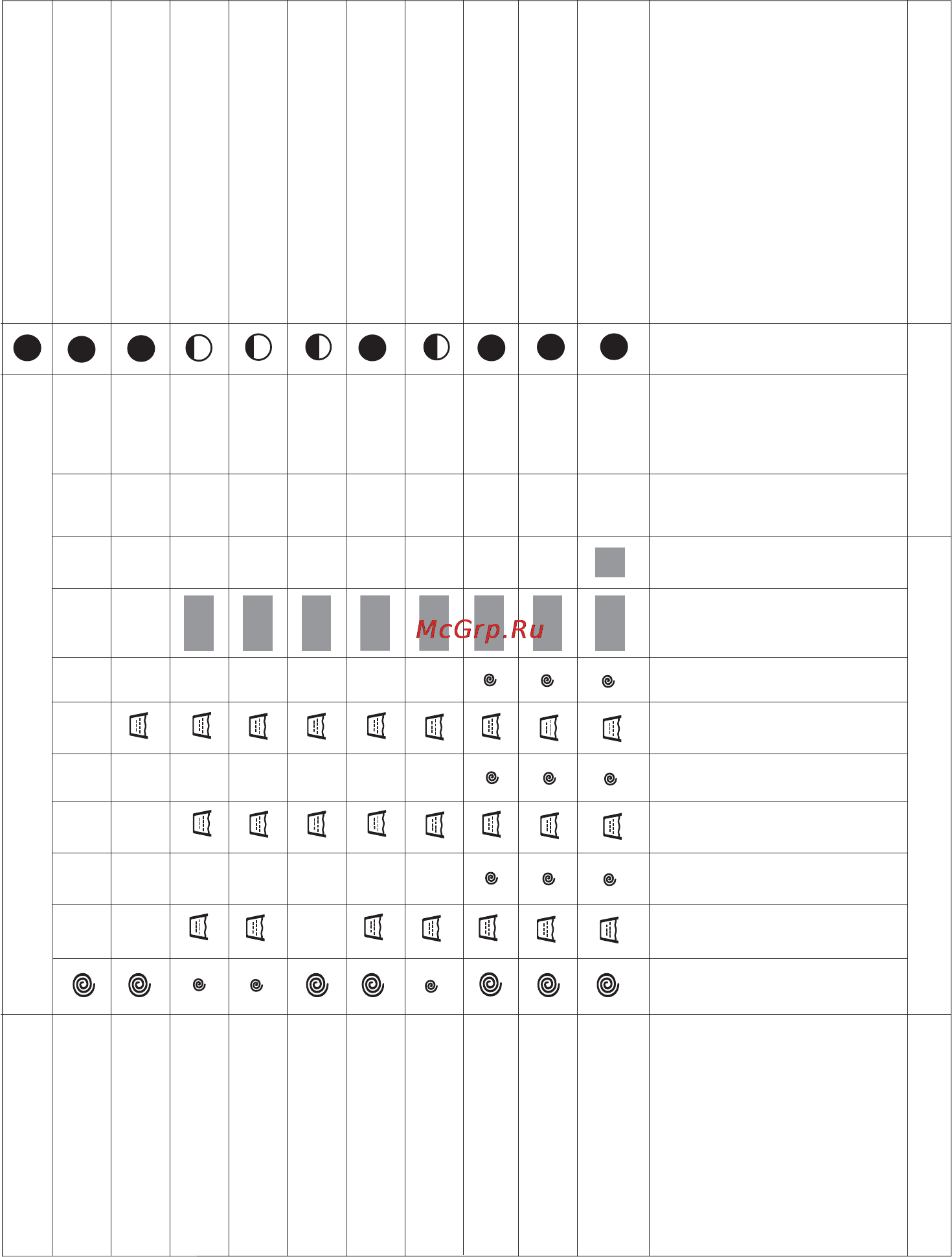 Asko W6221 RU WHITE [14/24] Программы стирки
