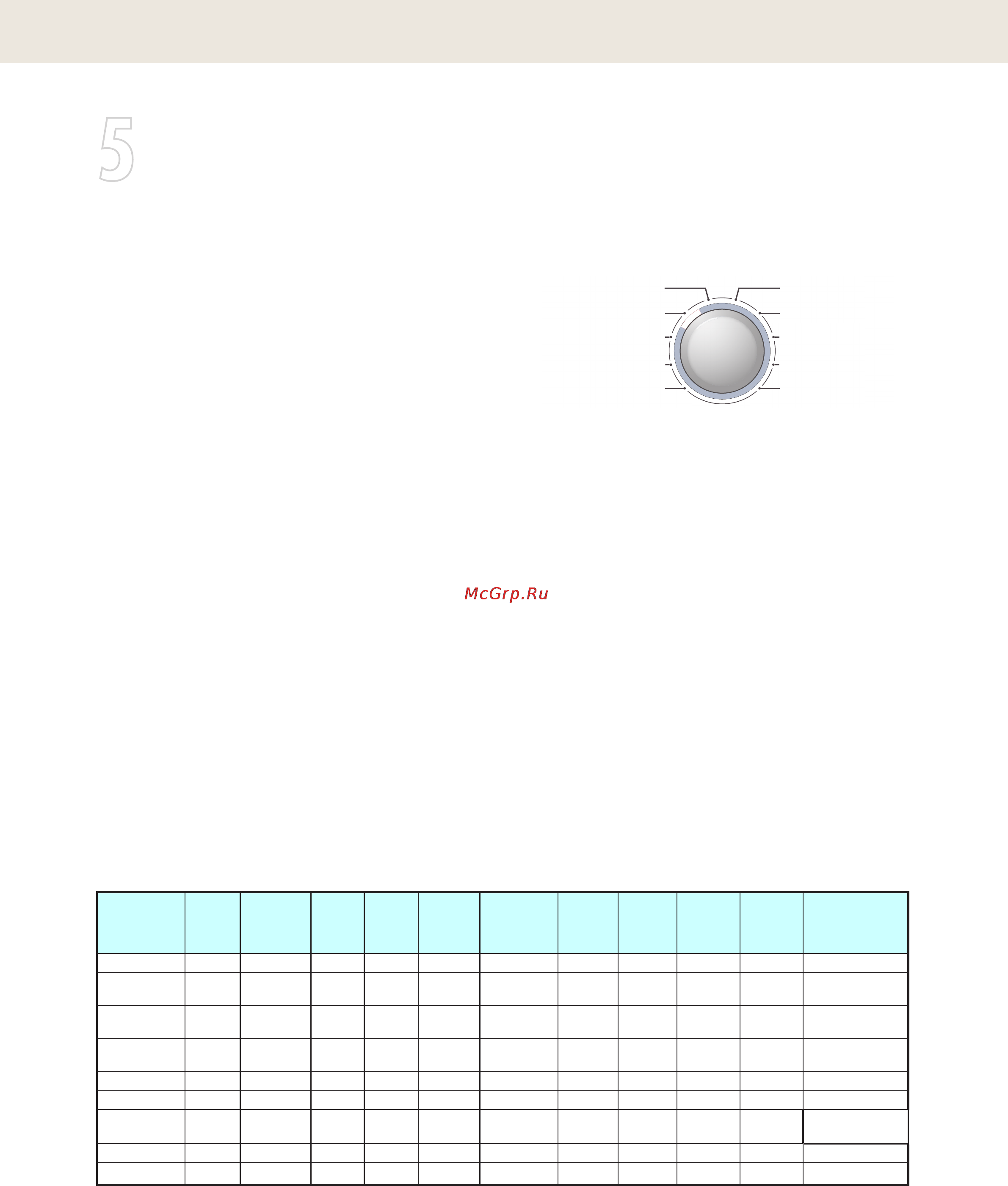 Asko W6222 RU WHITE [11/24] Выберите программу