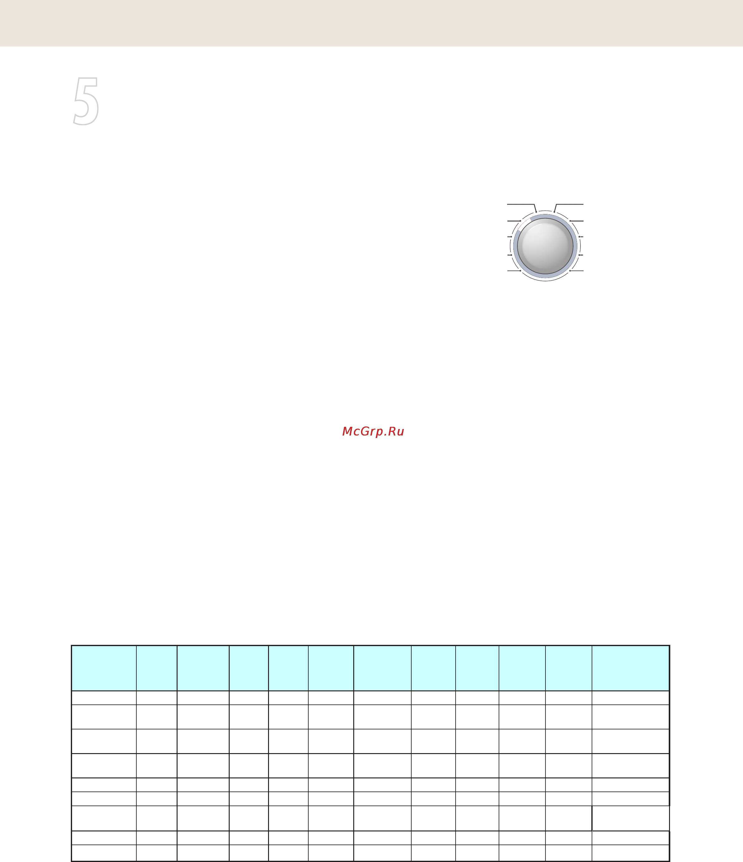 Asko W6342 RU WHITE [11/24] Выберите программу