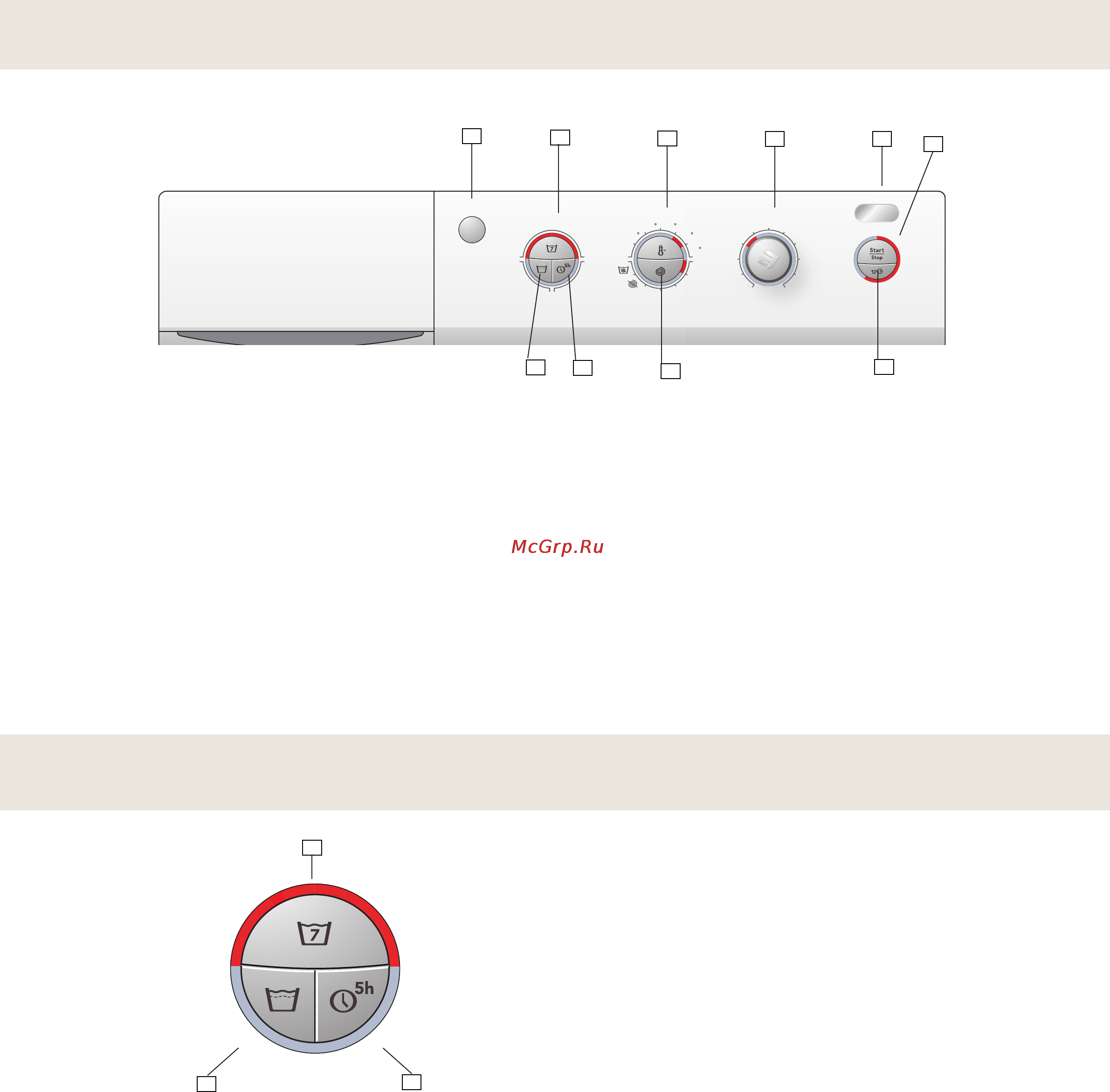 Asko W6342 RU WHITE [7/24] Кнопки выбора опций