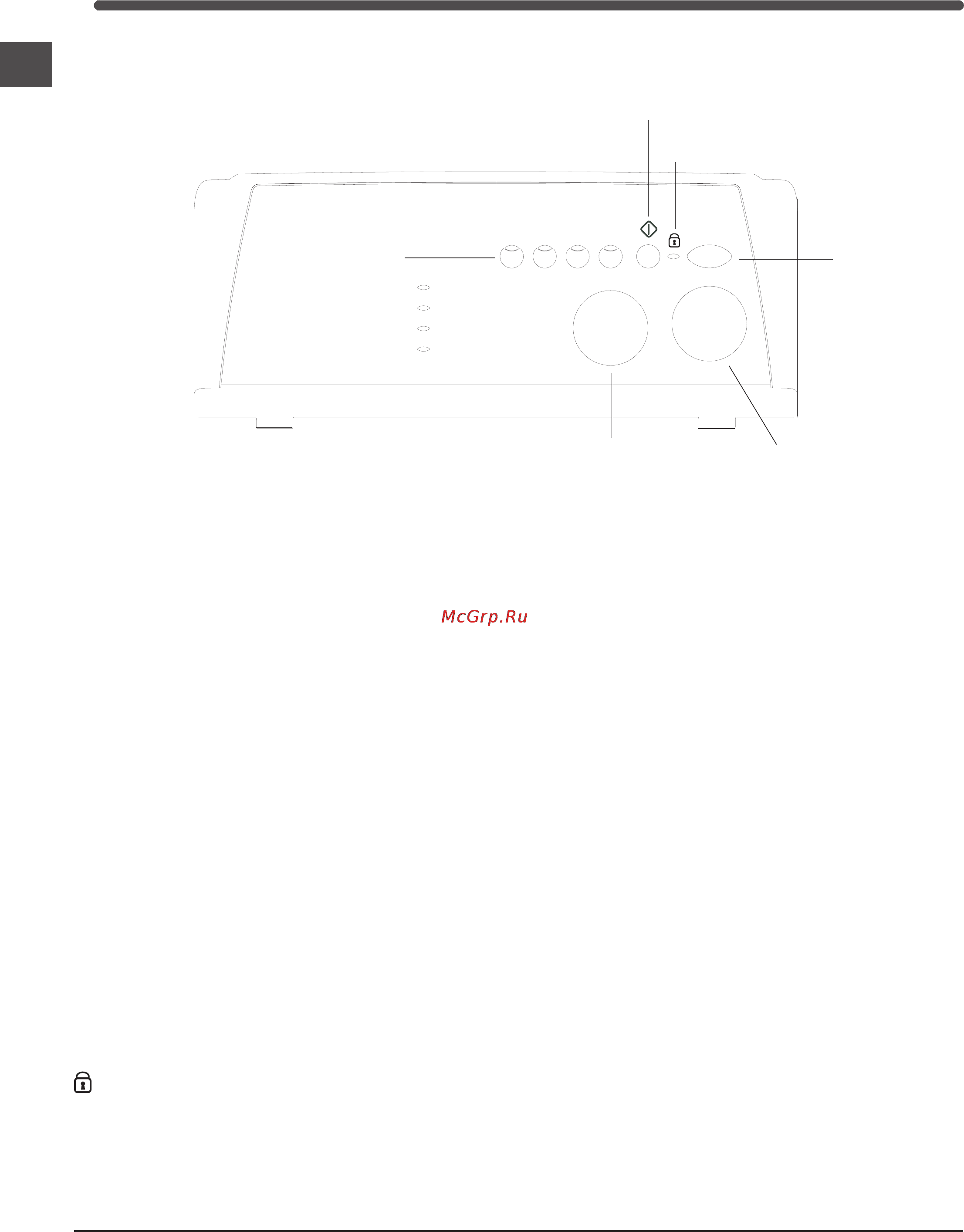 Indesit TMIL 585 (CIS) [4/12] Панель управления
