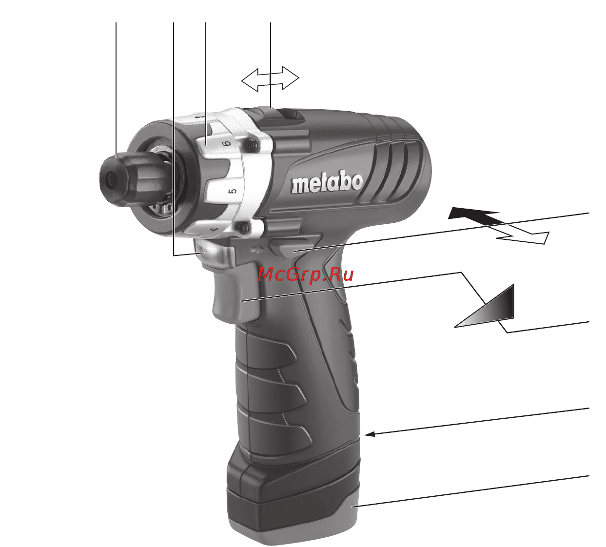 Metabo PowerMaxx BS Инструкция по эксплуатации онлайн [2/52] 69336