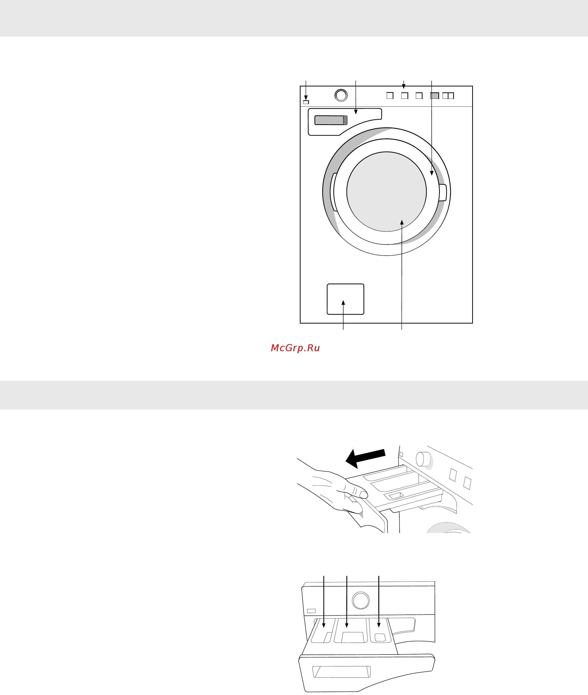 Asko W6444 RU WHITE [7/36] Описание стиральной машины