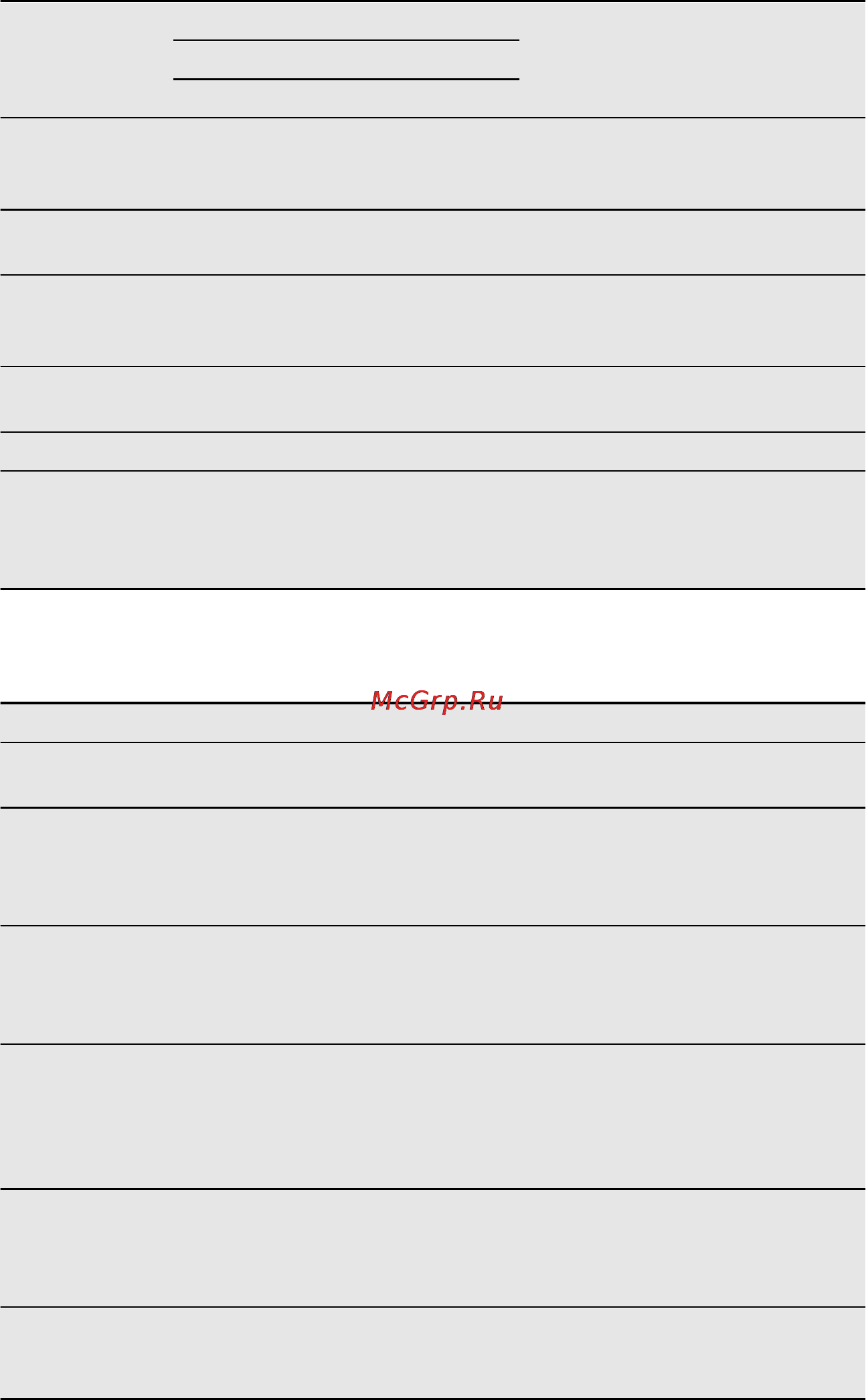 Electrolux EOC3430COX [20/36] Советы по выпечке