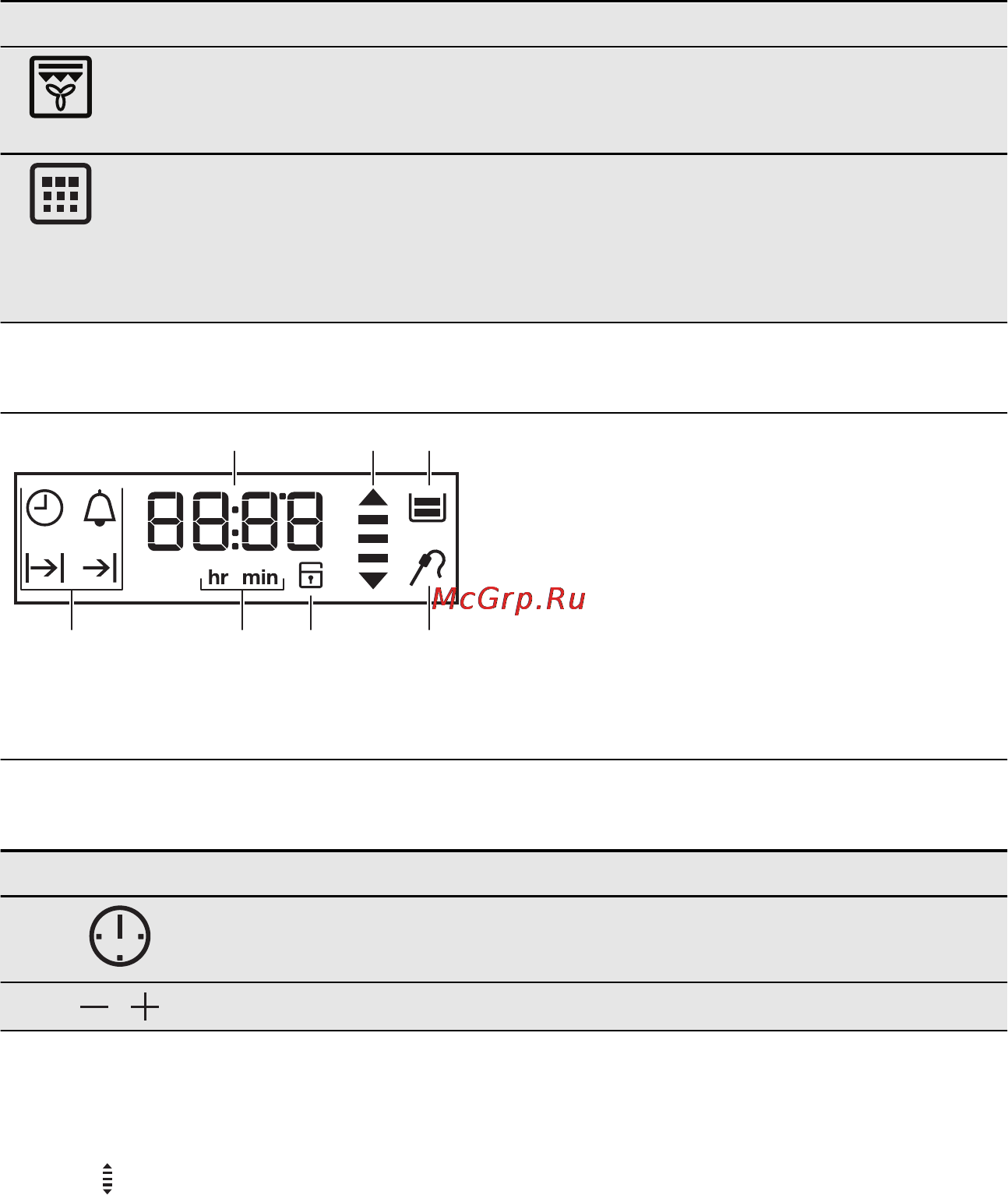 Electrolux EOC3430COX [9/36] Дисплей
