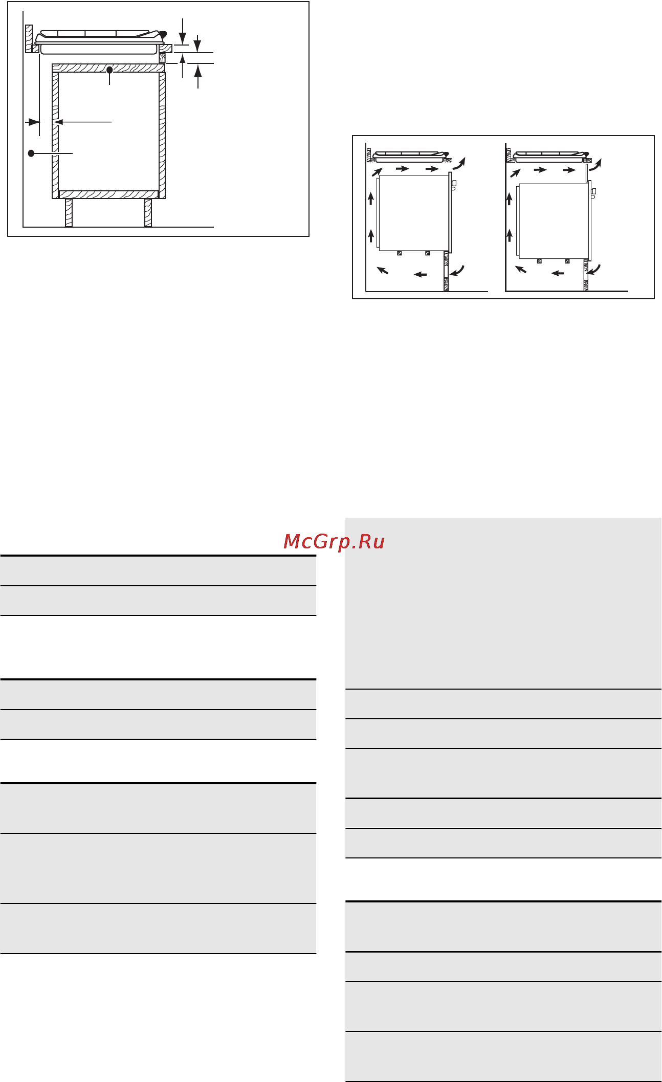 Electrolux EGG7352NOX [13/16] Технические данные