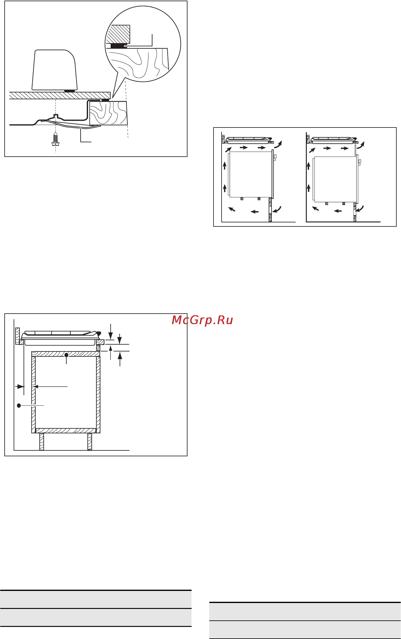Electrolux EGT6342NOK [13/16] Технические данные