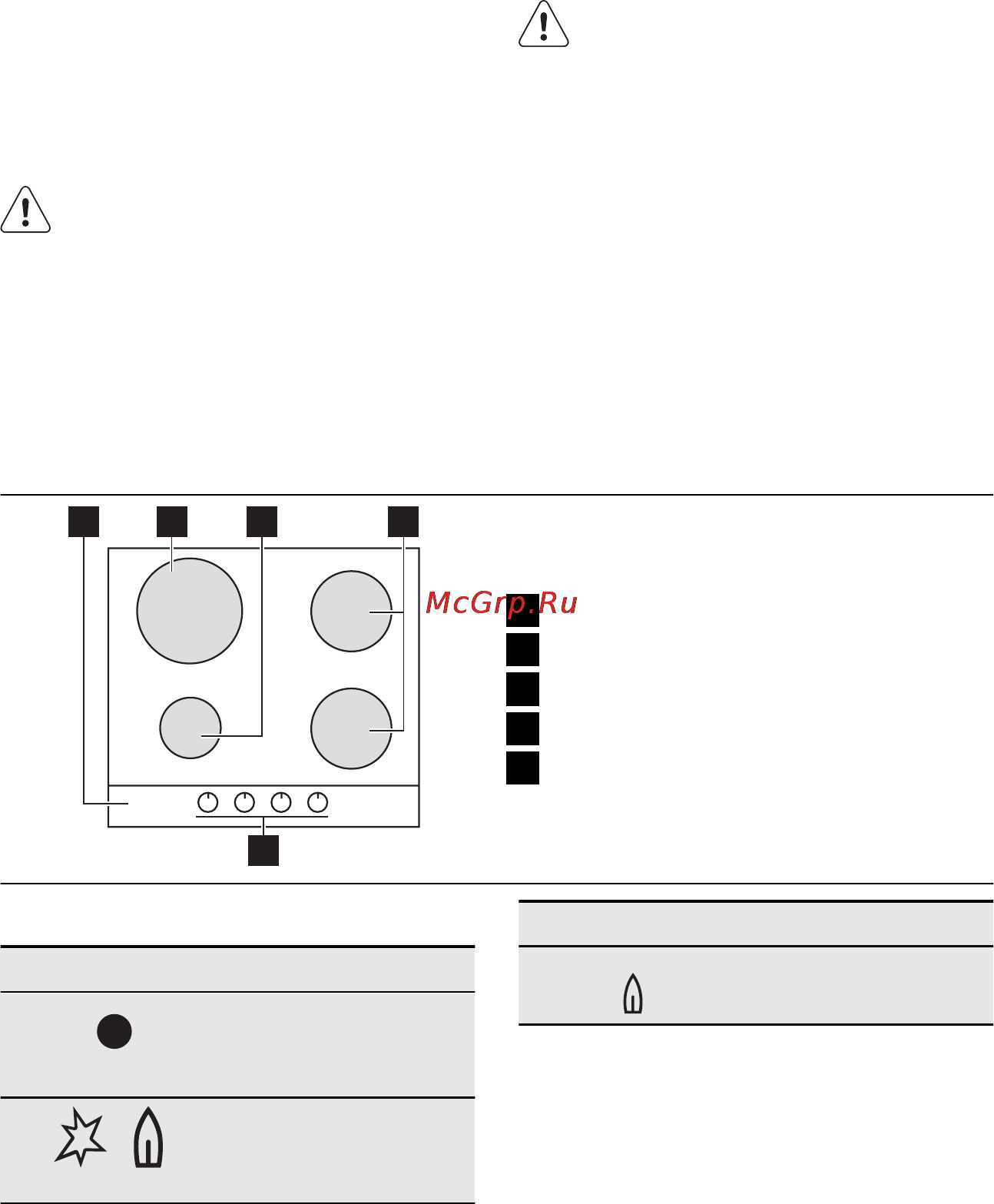 Electrolux EGT6342NOK [5/16] Описание изделия