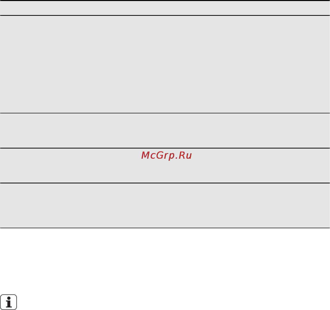 Electrolux EGT6342NOK [9/16] Поиск и устранение неисправностей
