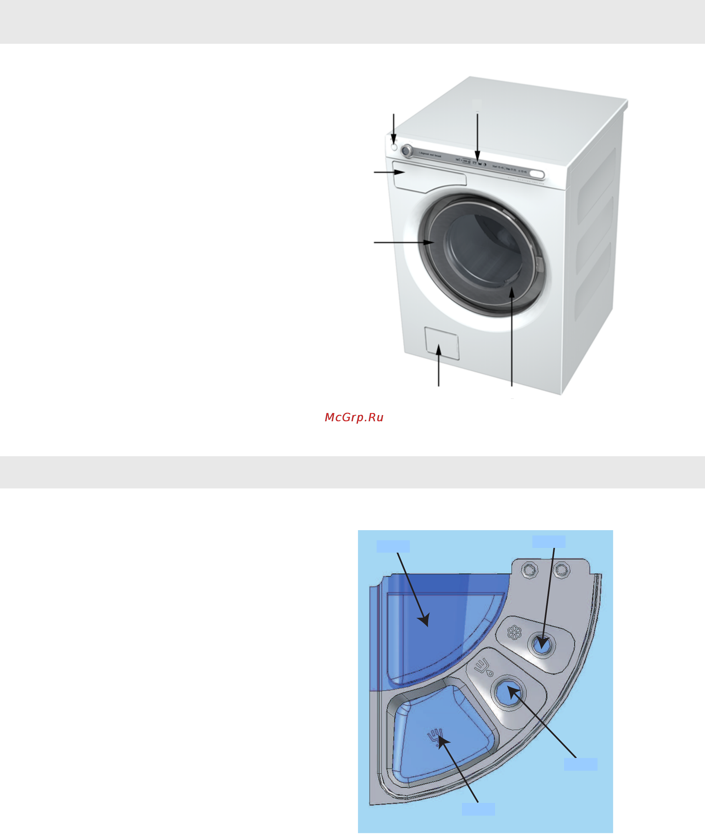 Asko W6903 [8/36] Описание стиральной машины