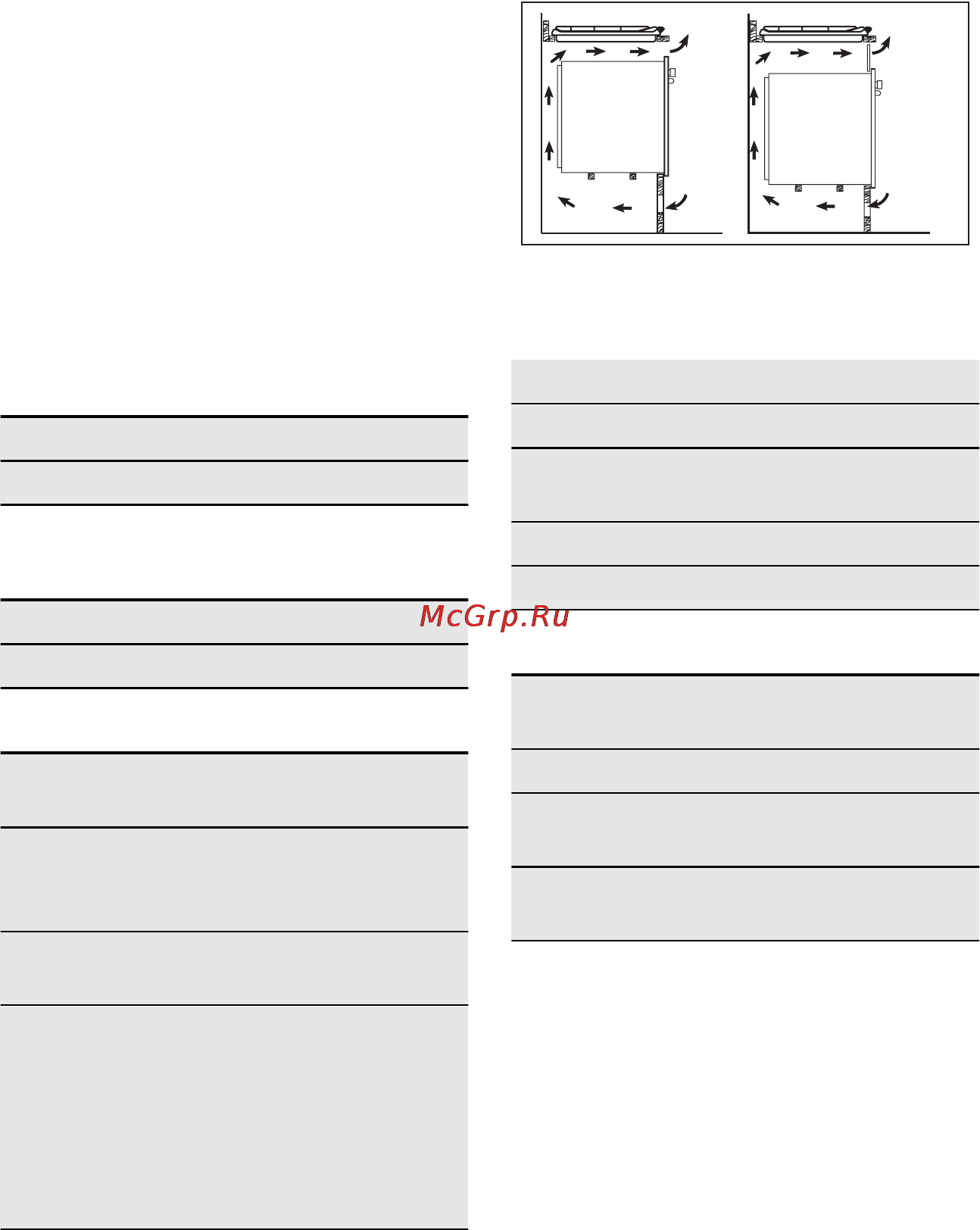 Electrolux EGG6343NOX [16/18] Технические данные