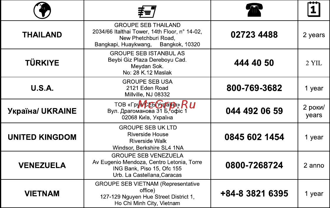 Moulinex JU450G38 Инструкция по эксплуатации онлайн [13/14] 69388