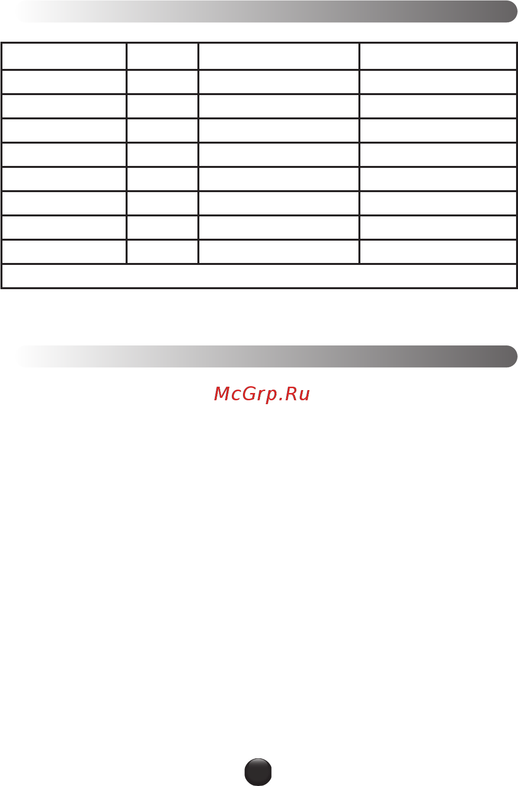 Moulinex JU450G38 [7/14] Практические советы