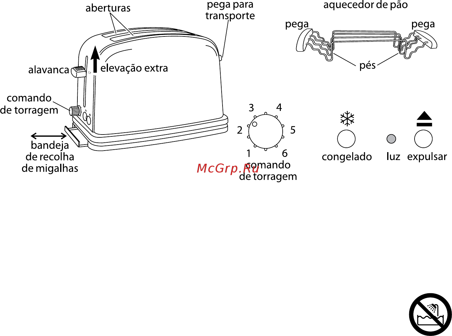 Russell Hobbs Mini 18516-56 [12/48] Medidas de precaução importantes