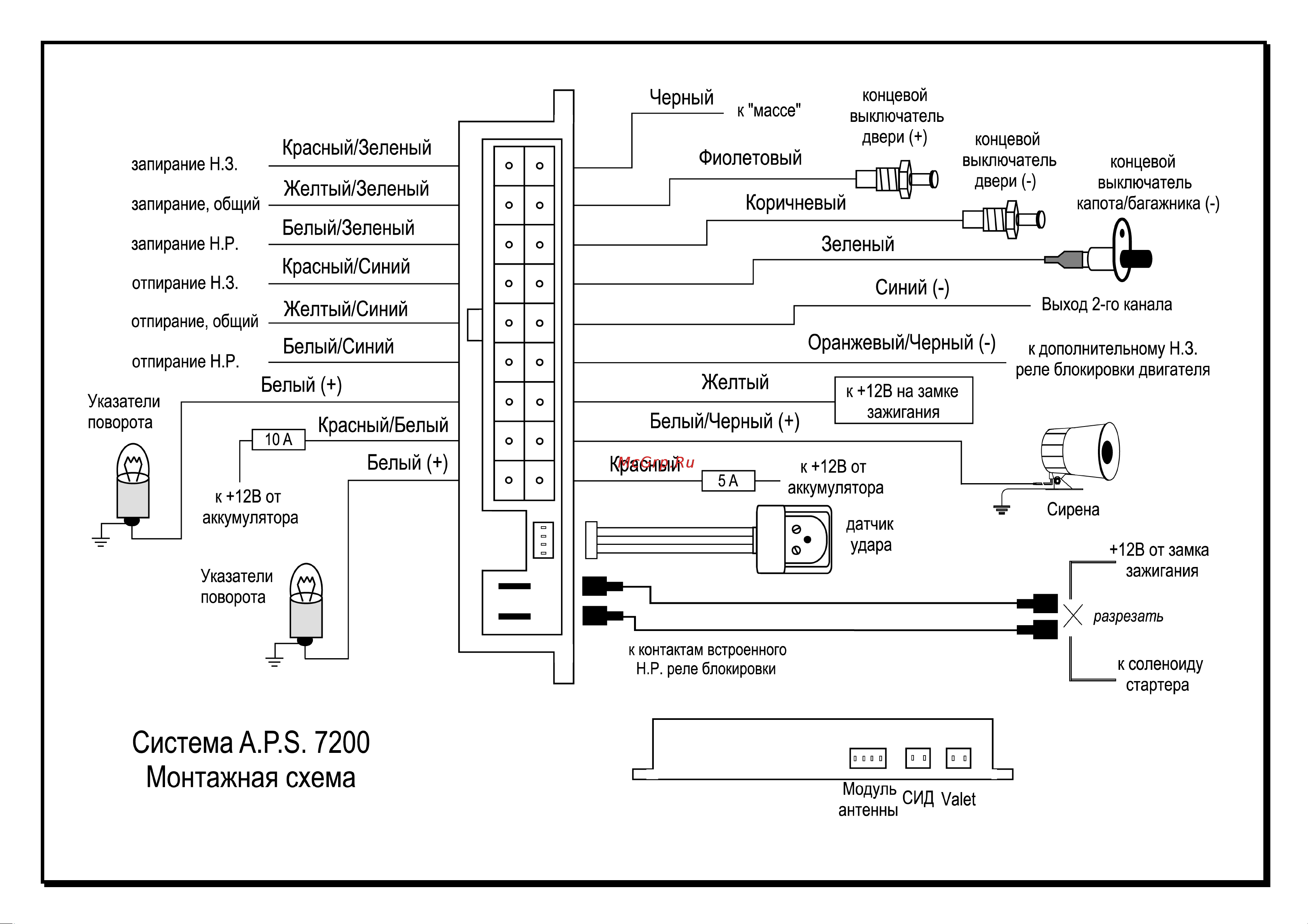 APS 7200 2-WAY [48/48] A p s 7200 инструкция по установке и эксплуатации
