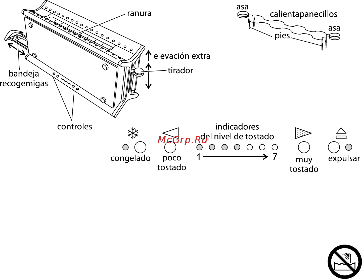 Russell Hobbs Glass Line 10617-57 [10/52] Seguridad importante