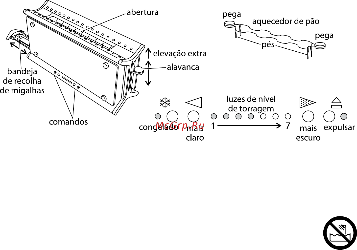 Russell Hobbs Glass Line 10617-57 [12/52] Apenas para uso doméstico