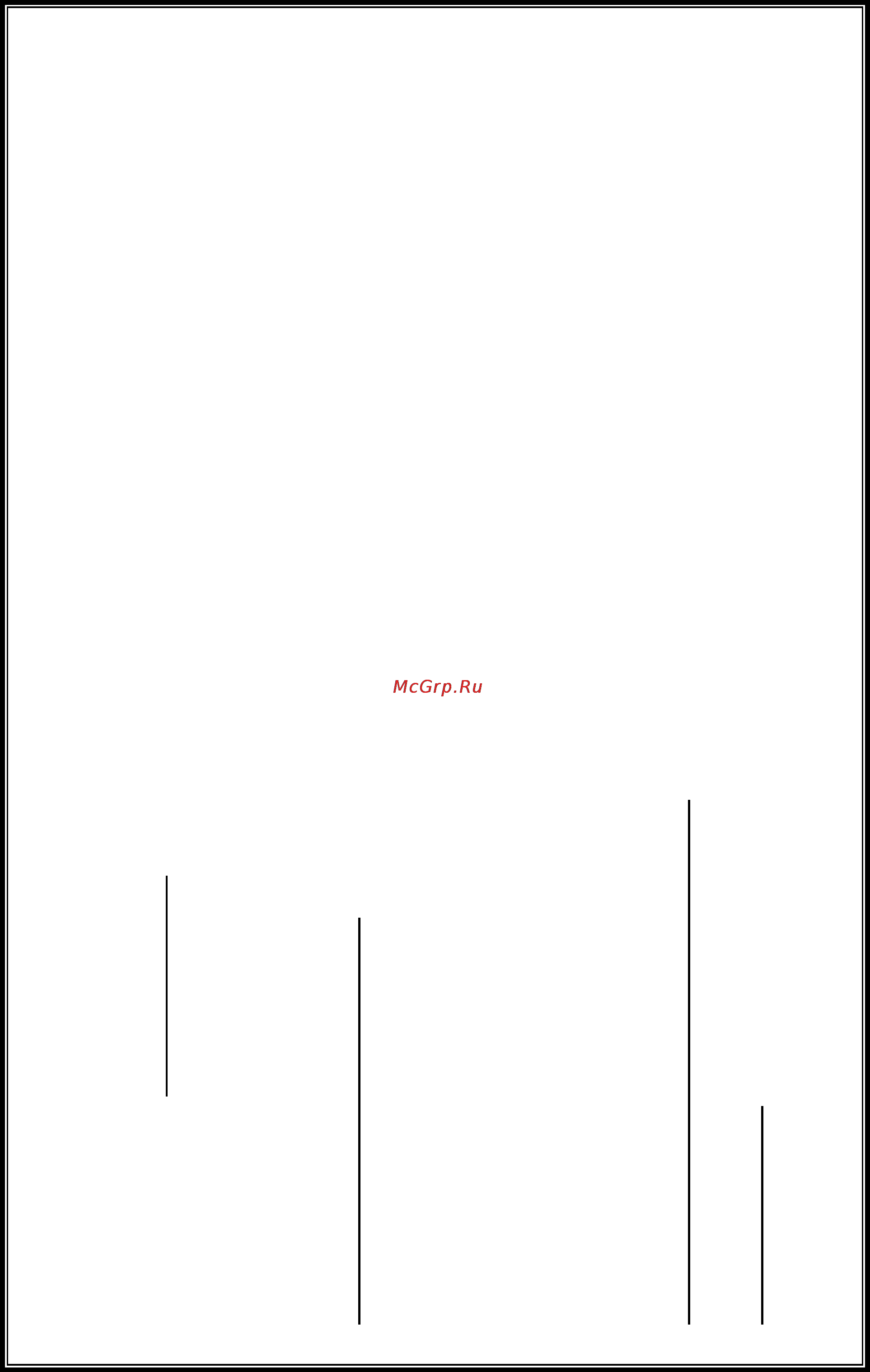 APS 1300 [3/15] Переключатель valet