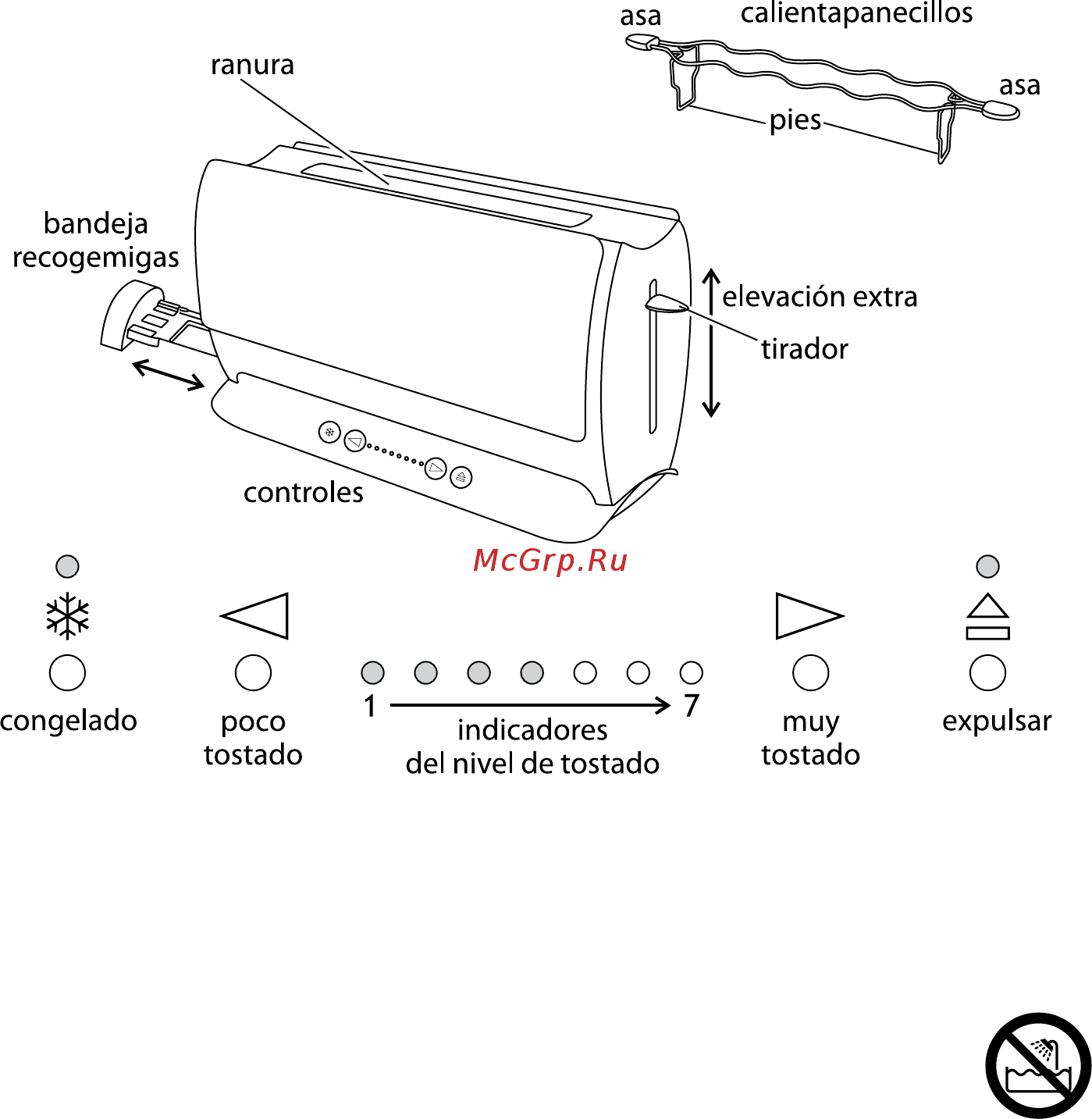 Russell Hobbs Glass Touch 14390-57 [18/88] Seguridad importante