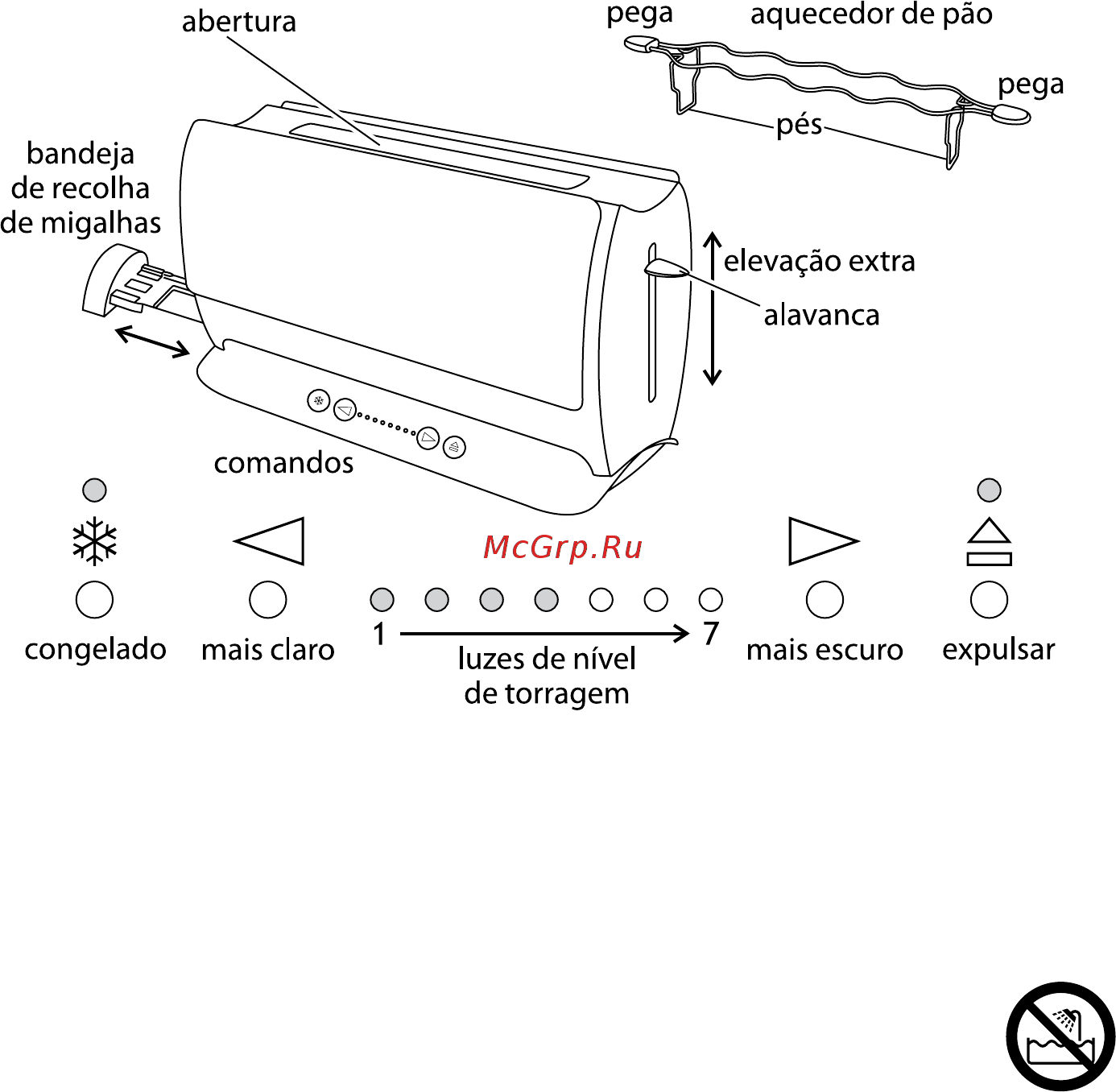 Russell Hobbs Glass Touch 14390-57 [22/88] Medidas de precaução importantes