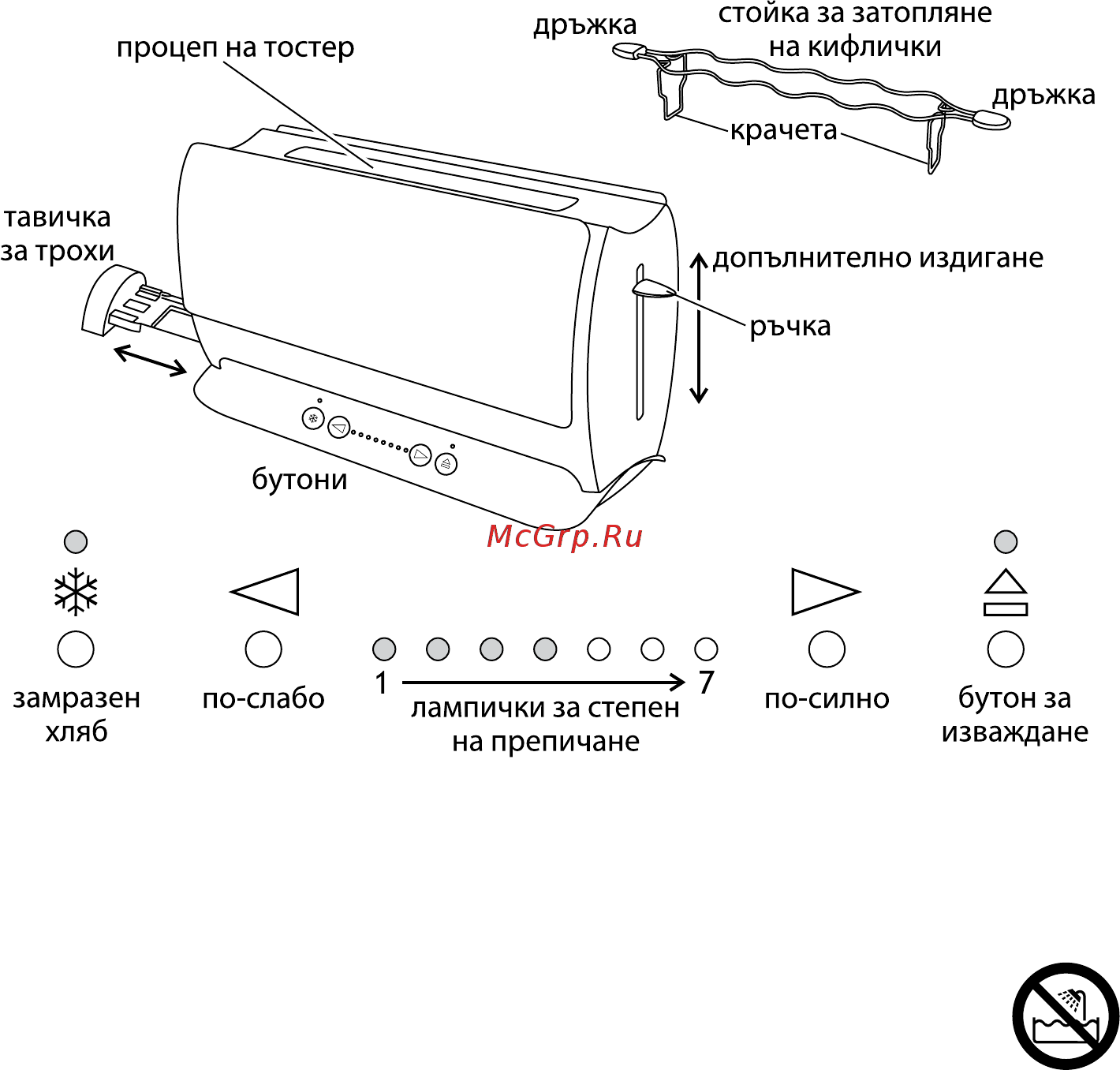 Russell Hobbs Glass Touch 14390-57 [82/88] Важни предпазни мерки