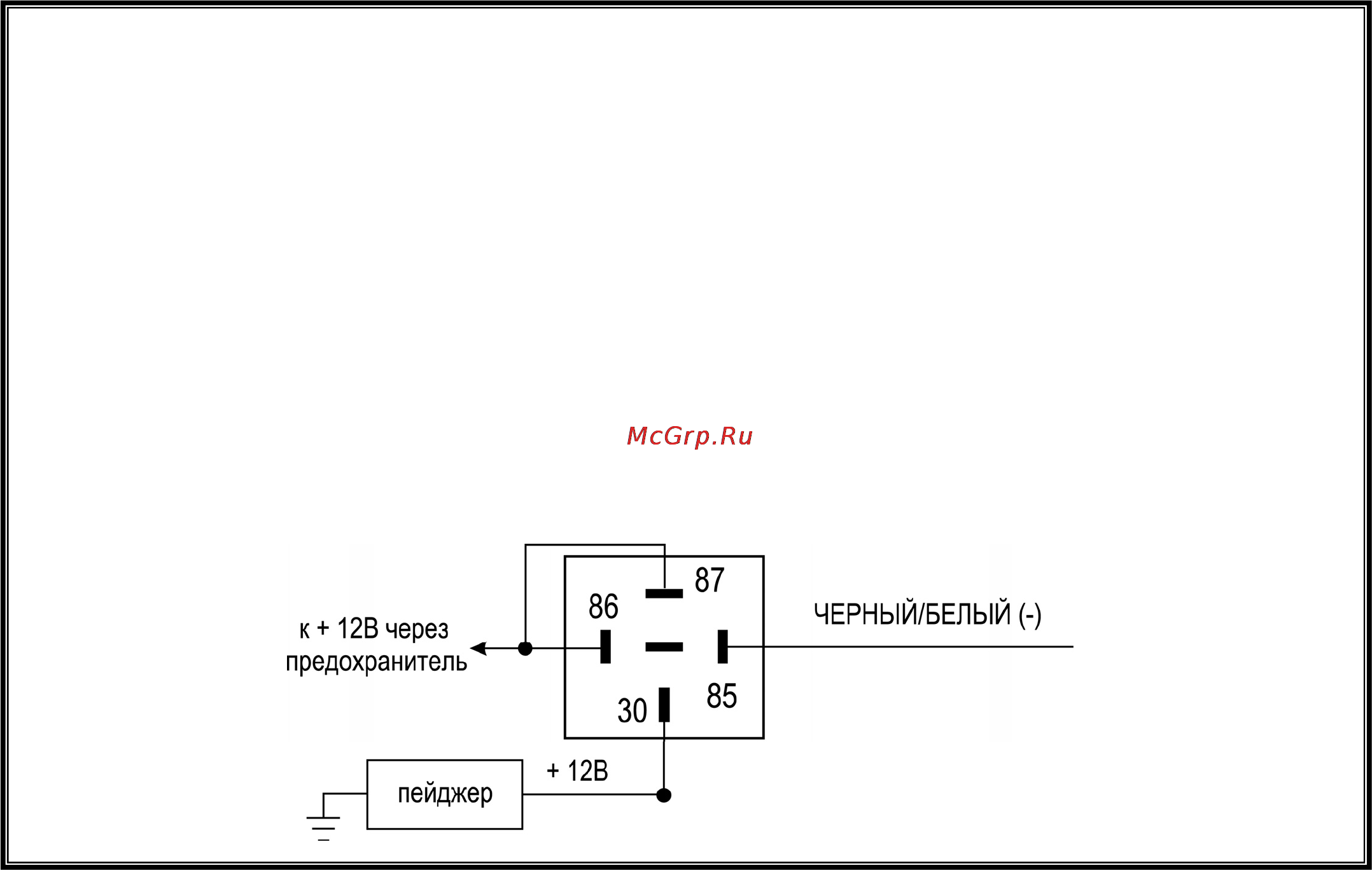 APS 2800 Инструкция по эксплуатации онлайн [32/38] 69437