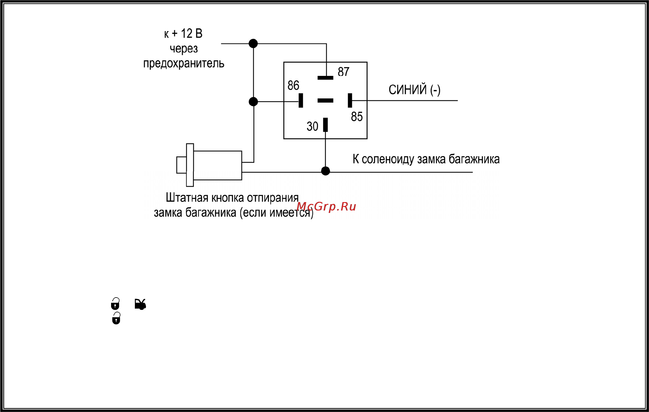 APS 2900 Инструкция по эксплуатации онлайн [34/43] 69440
