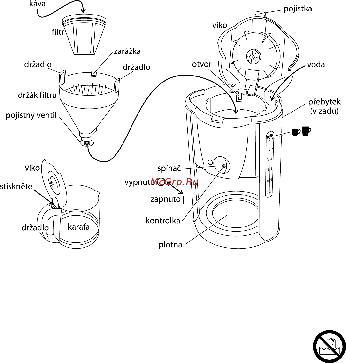 Russell Hobbs Purple Passion 15068-56 [46/88] Důležitá bezpečnostní opatření