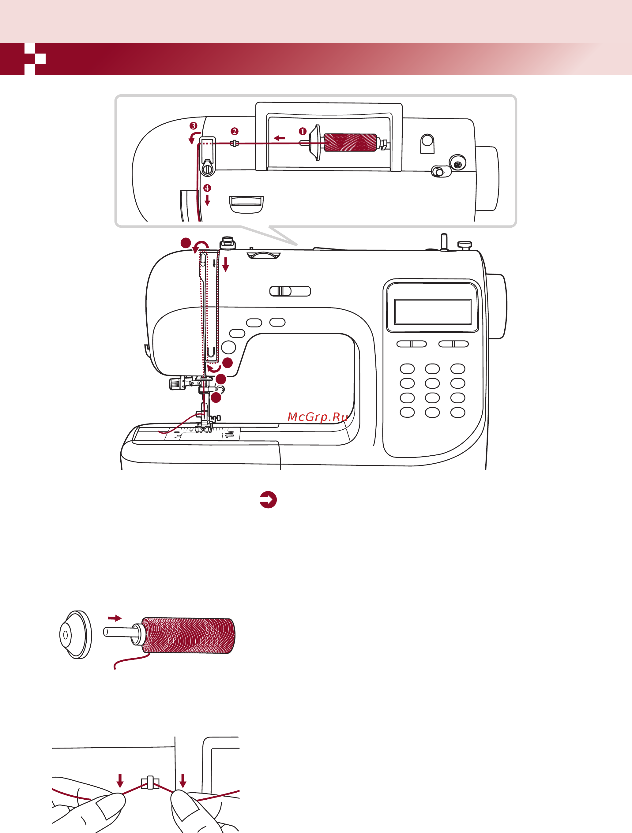 Astralux H 30 A (H30A) [15/67] Заправка верхней нити