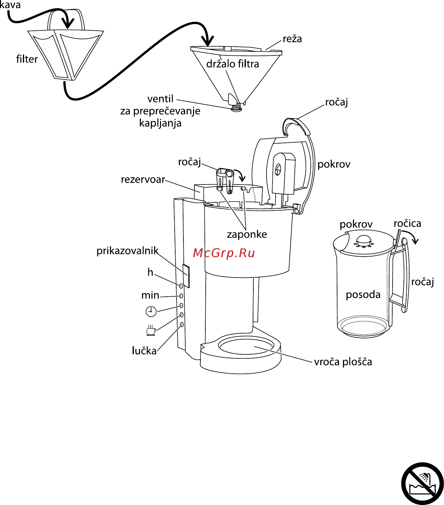 Russell Hobbs Glass Line 12591-58 [66/100] Pomembna varovala