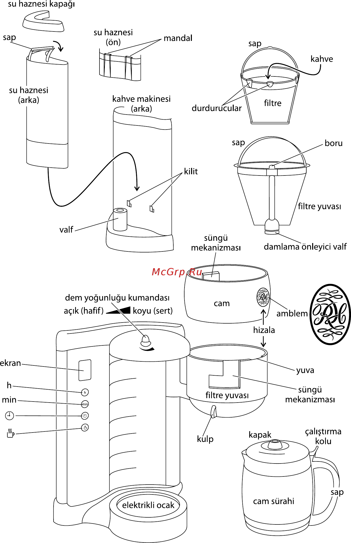 Russell Hobbs 14742-56 Glass Touch Инструкция по эксплуатации онлайн [110/134] 232351