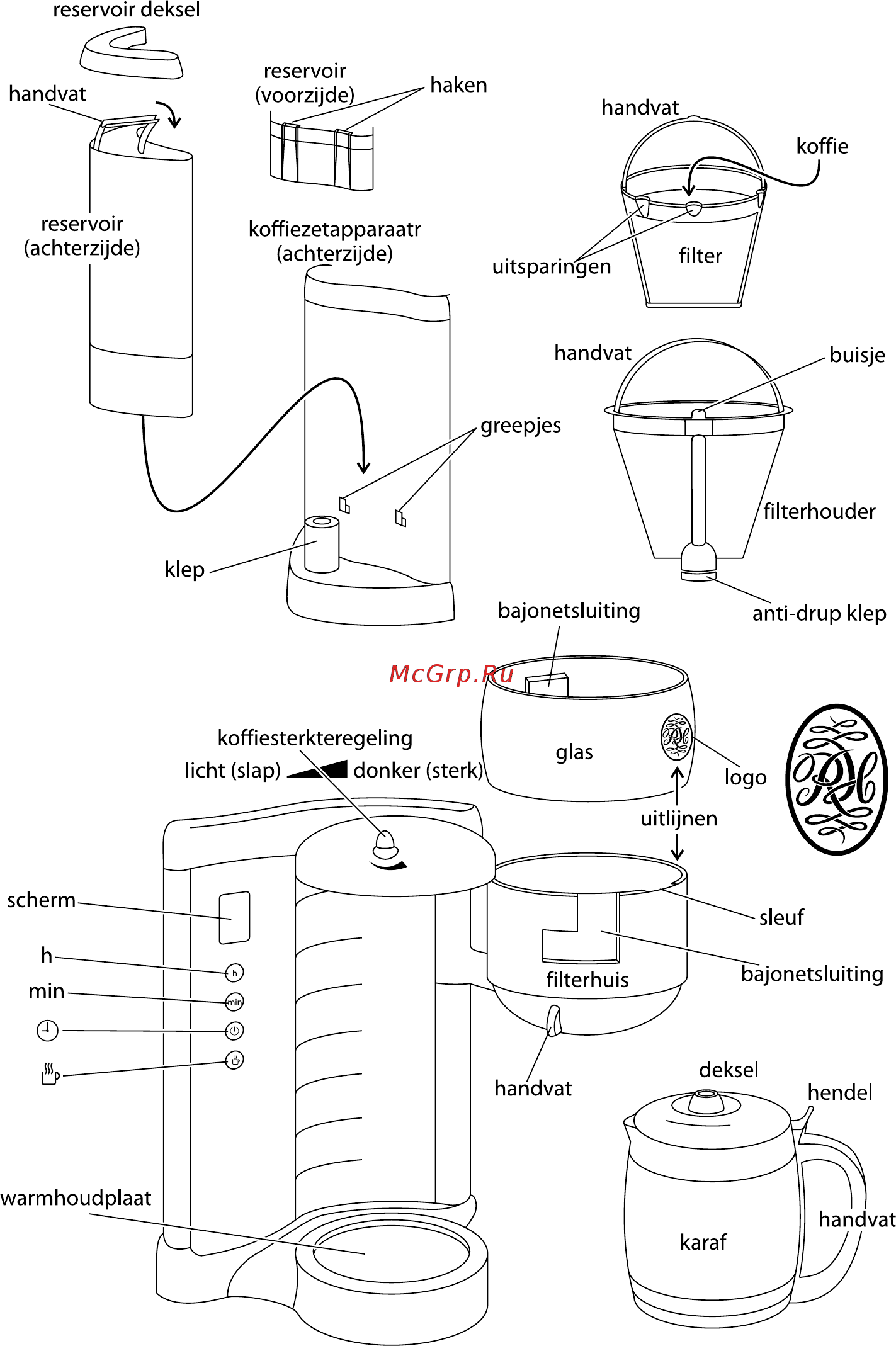 Russell Hobbs Glass Touch 14742-56 Инструкция по эксплуатации онлайн [14/134] 69481