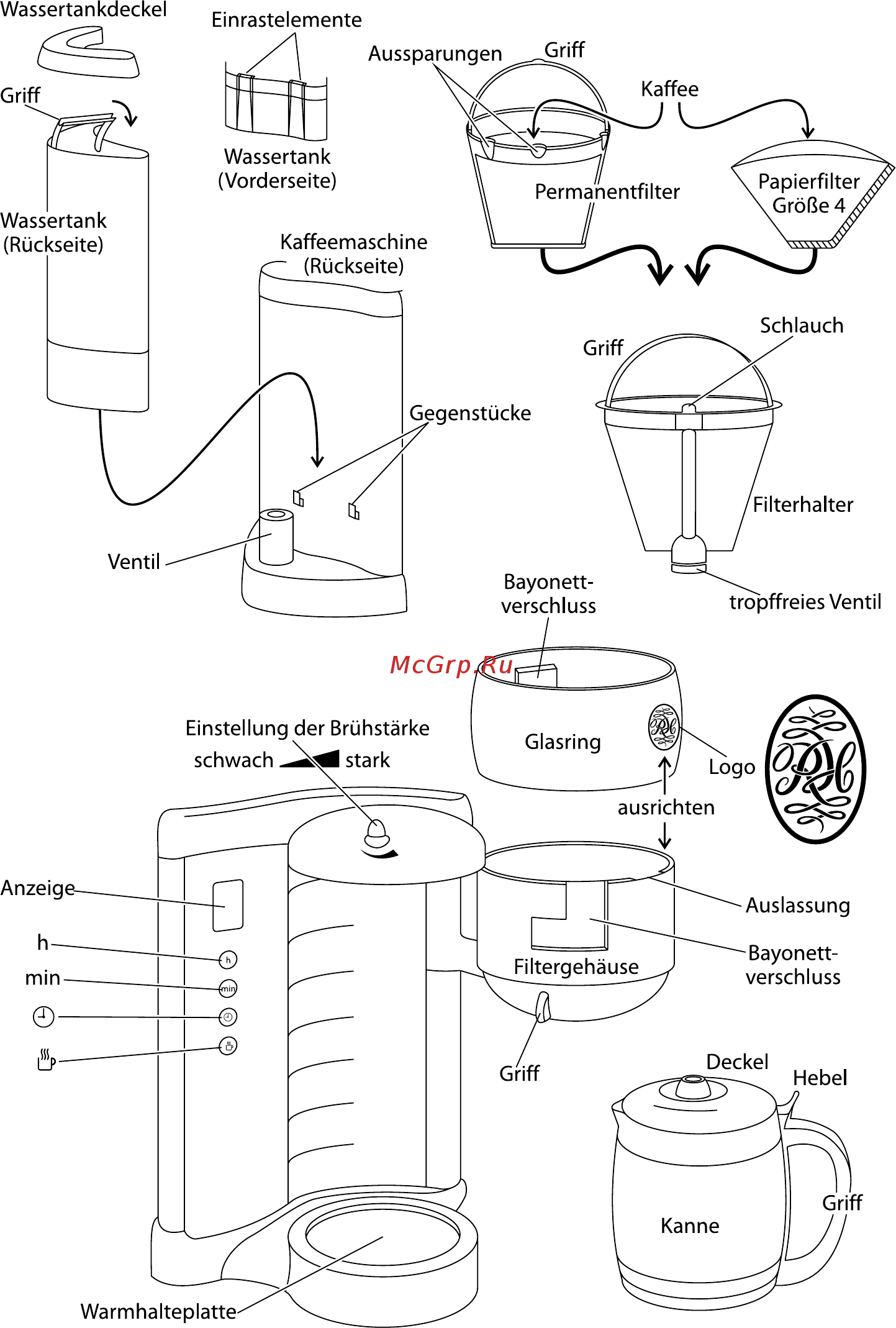 Russell Hobbs Glass Touch 14742-56 Инструкция по эксплуатации онлайн [2/134] 69481