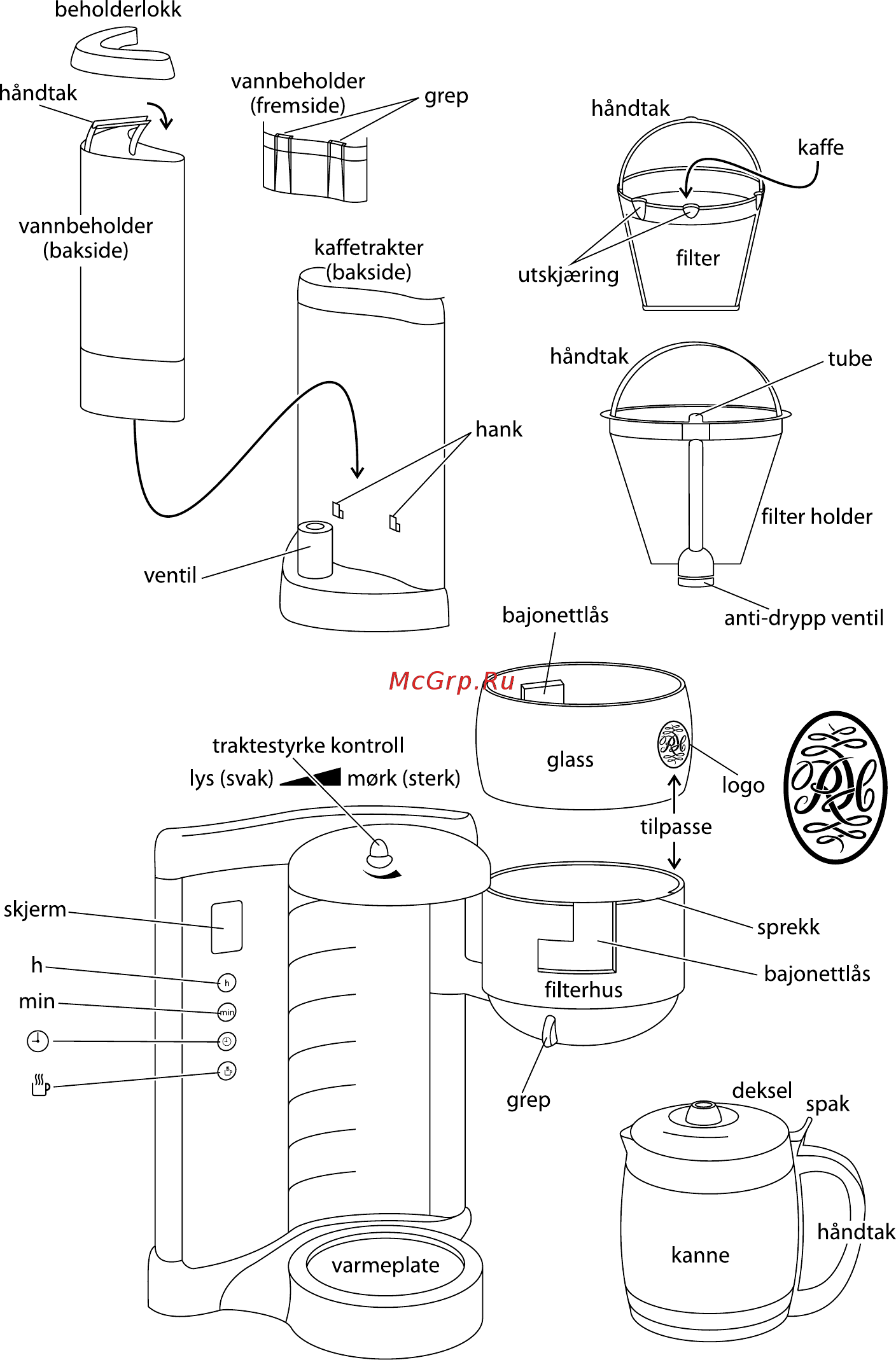 Russell Hobbs Glass Touch 14742-56 Инструкция по эксплуатации онлайн [50/134] 69481
