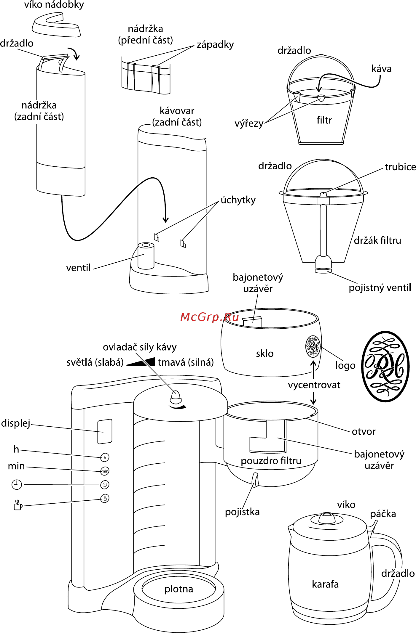 Russell Hobbs Glass Touch 14742-56 Инструкция по эксплуатации онлайн [68/134] 69481