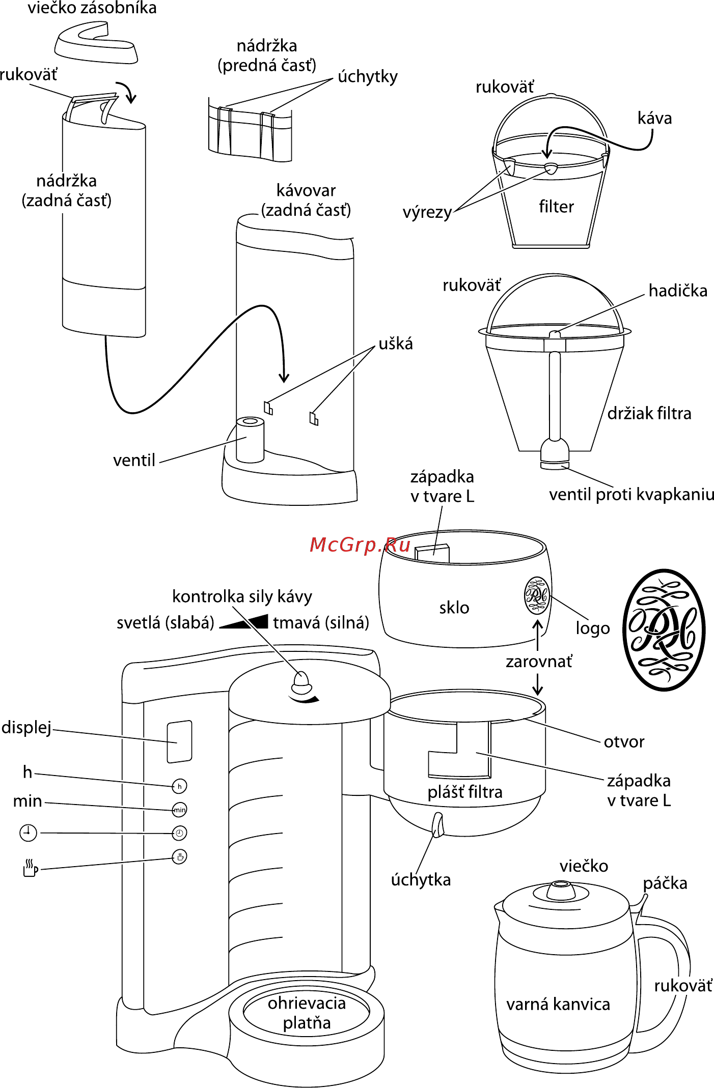 Russell Hobbs Glass Touch 14742-56 Инструкция по эксплуатации онлайн [74/134] 69481