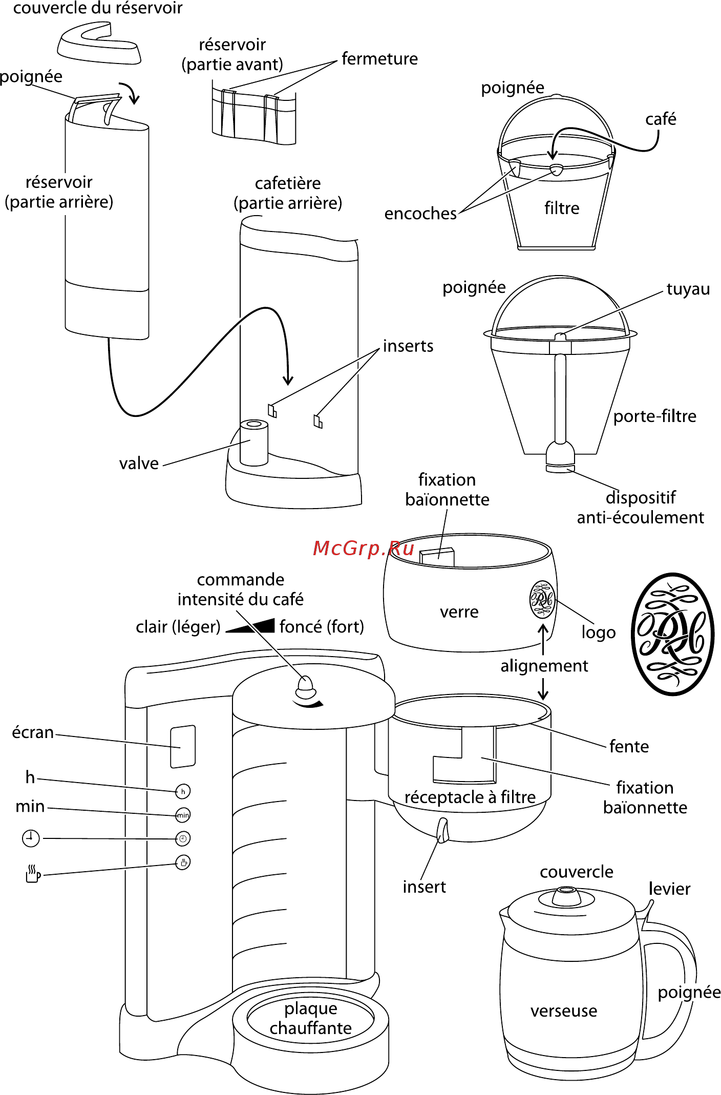 Russell Hobbs Glass Touch 14742-56 Инструкция по эксплуатации онлайн [8/134] 69481