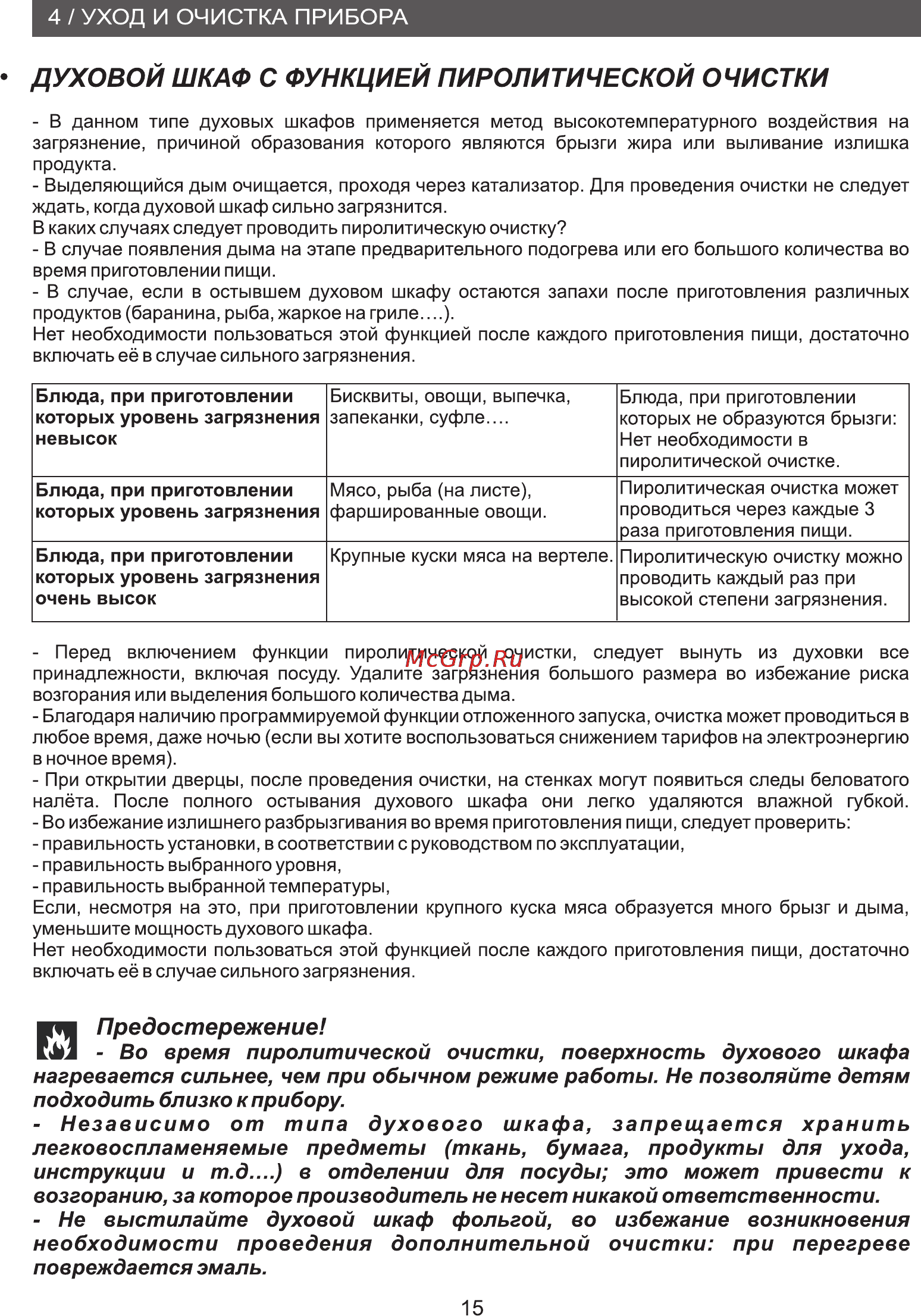 Brandt KV550WE2 Инструкция по эксплуатации онлайн [15/28] 69495