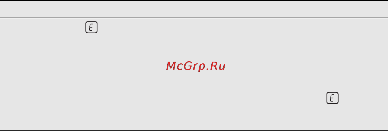 Electrolux EHF6346XOK Инструкция по эксплуатации онлайн [14/18] 69496