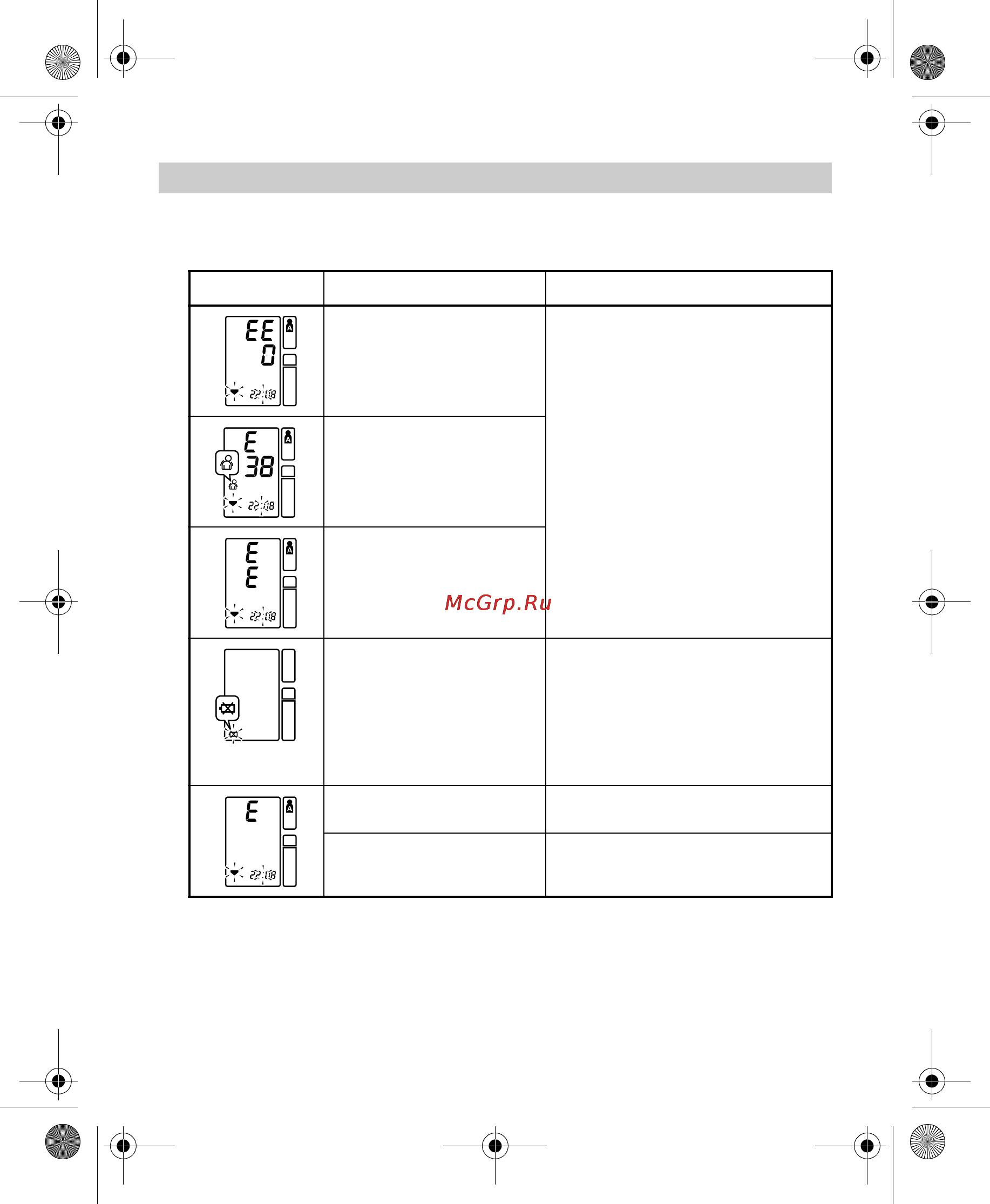 Omron i-C10 [40/384] Handling errors and problems