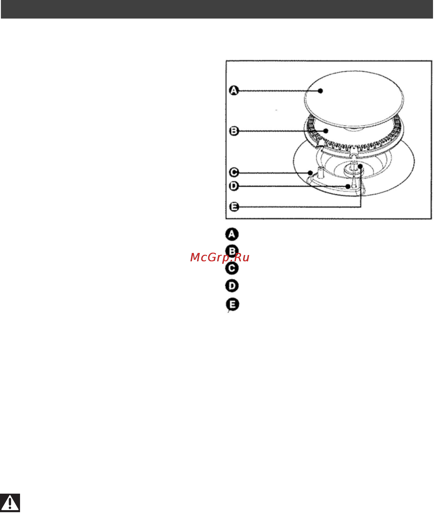 Brandt KG1051W [15/34] Использование плиты