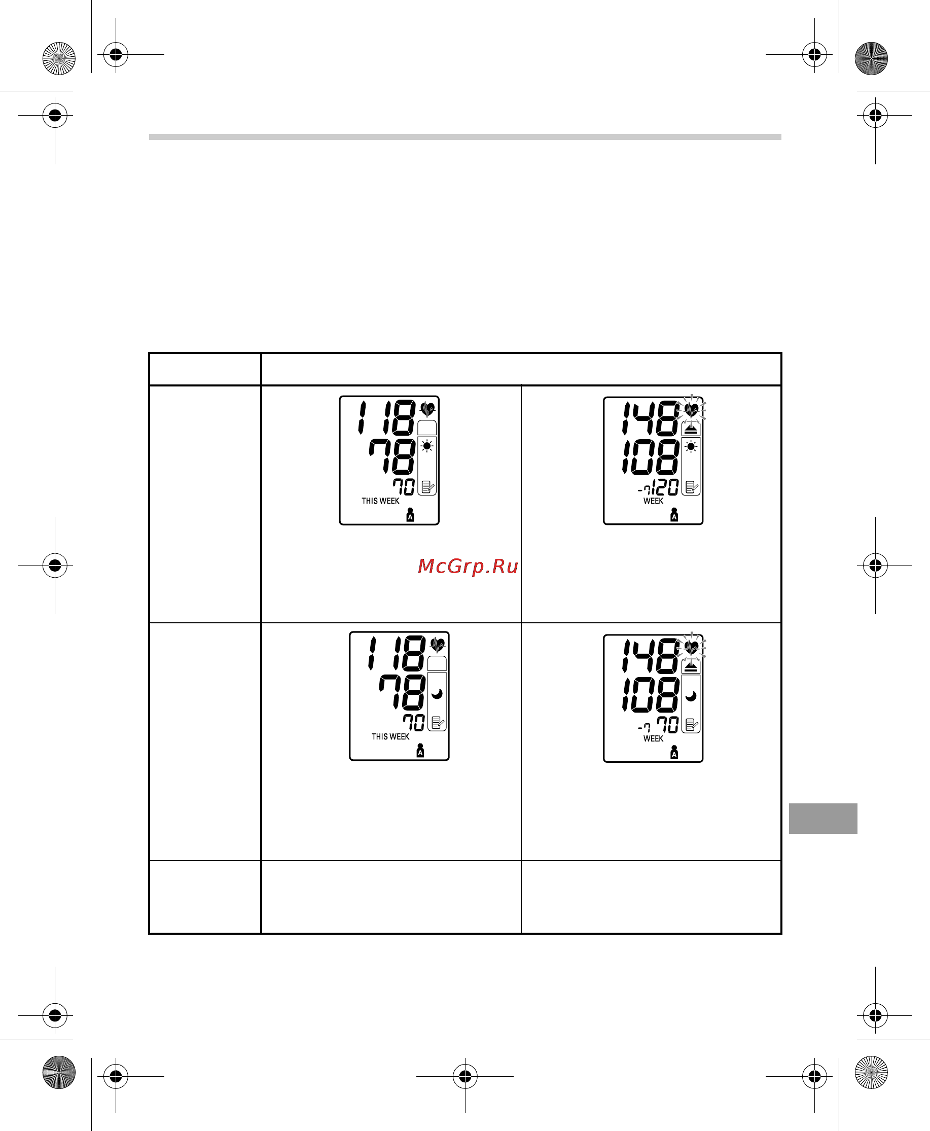 Omron SpotArm i-Q132 [237/400] Notas sobre las combinaciones de pantalla