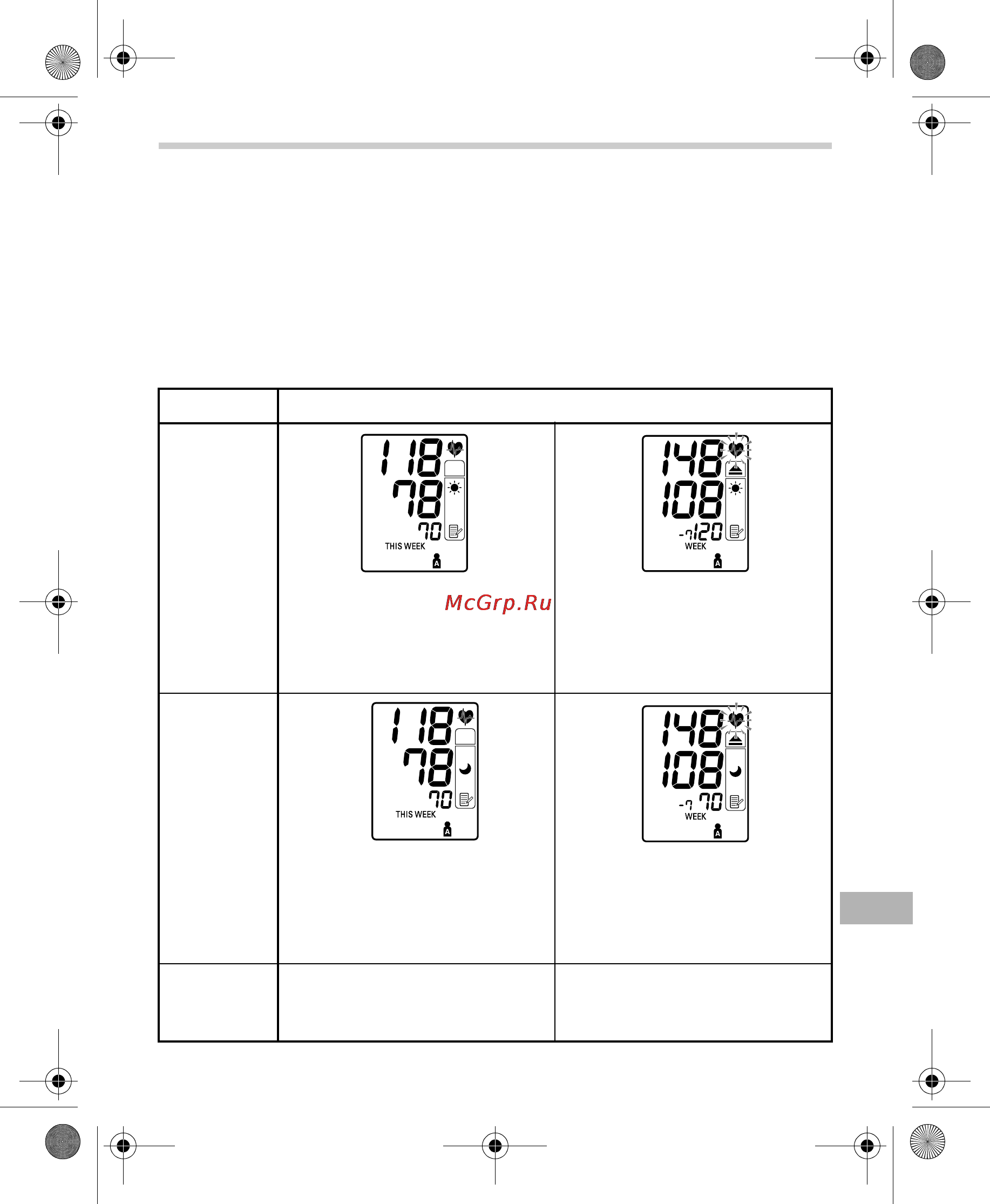 Omron SpotArm i-Q132 [287/400] Opmerkingen bij displaycombinaties