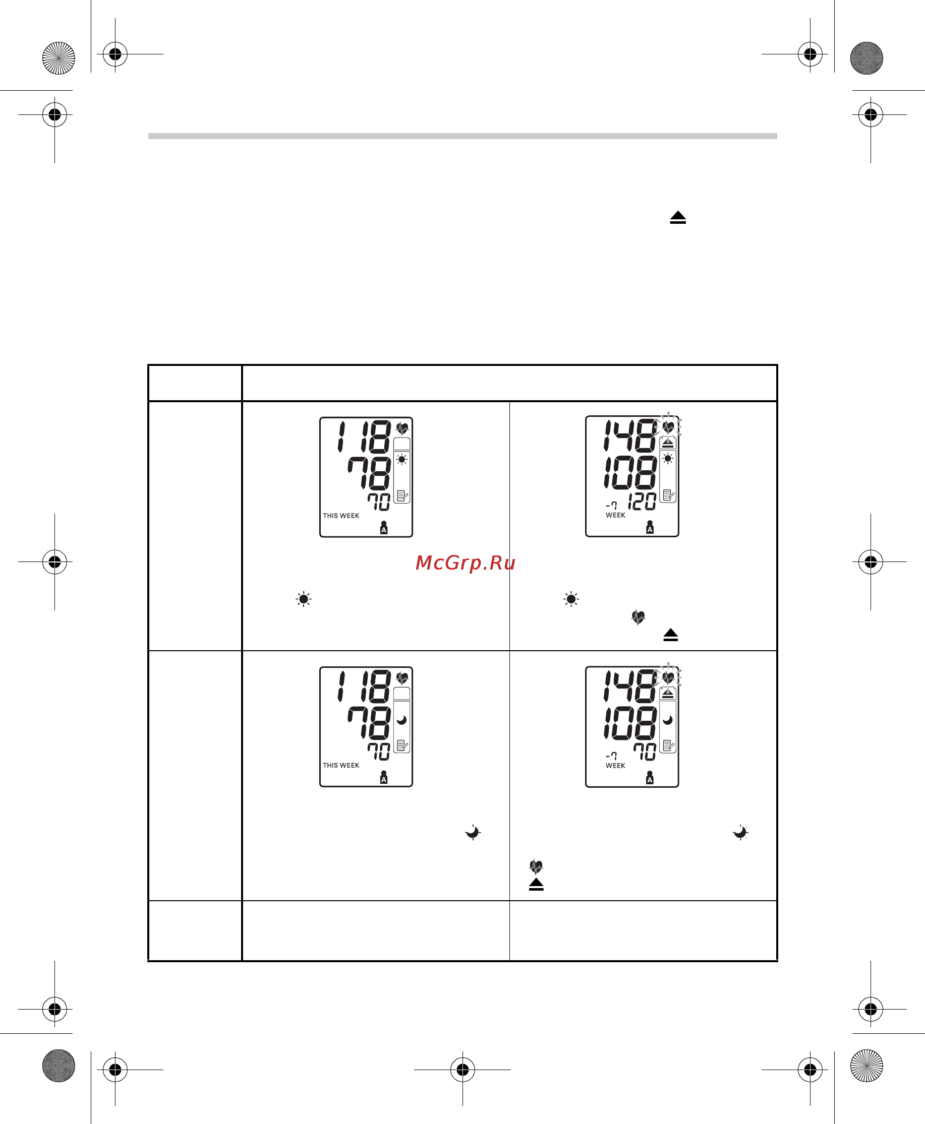 Omron SpotArm i-Q142 [130/384] Hinweise anzeigekombinationen