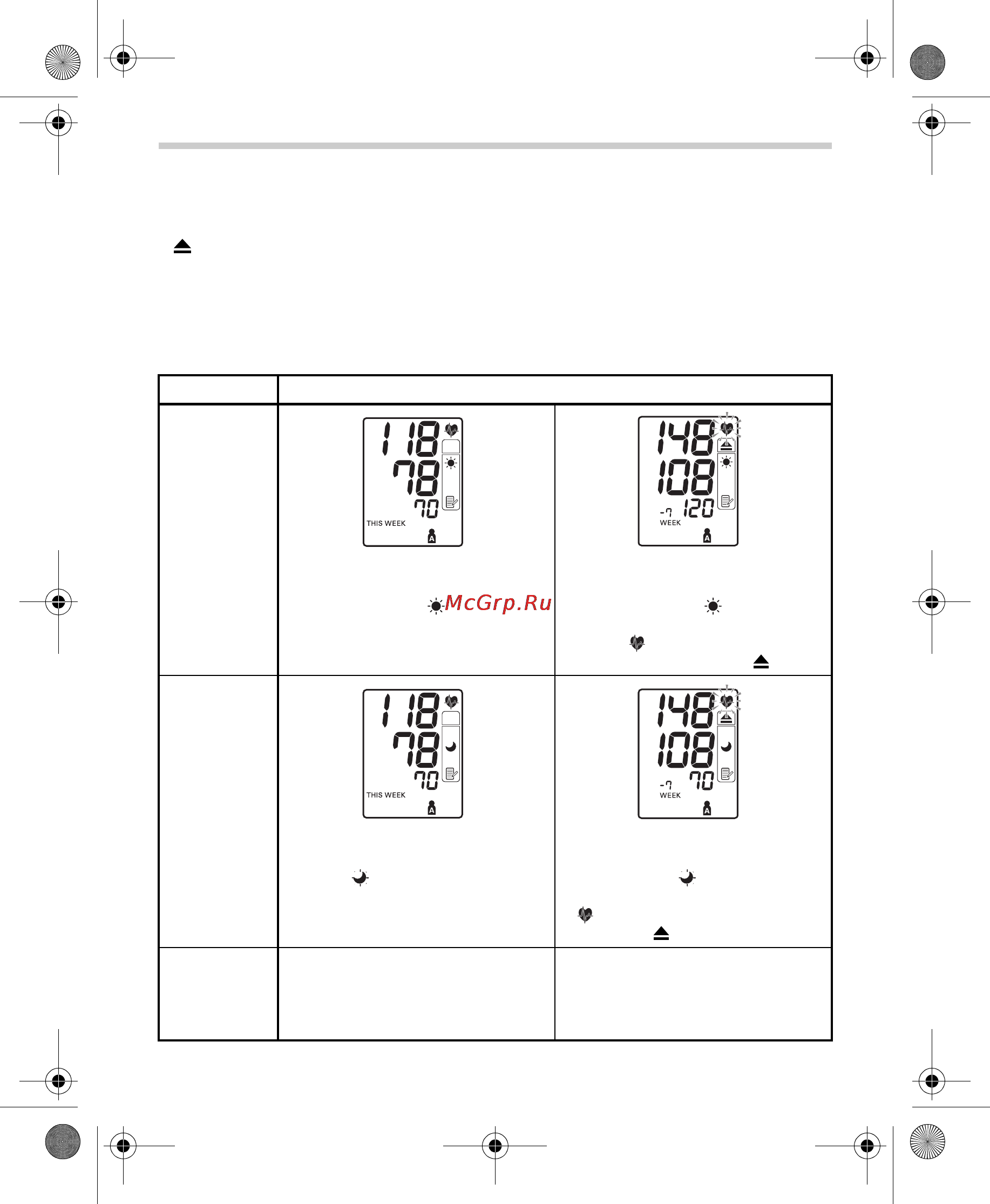 Omron SpotArm i-Q142 [178/384] Note sulle combinazioni presenti sul display