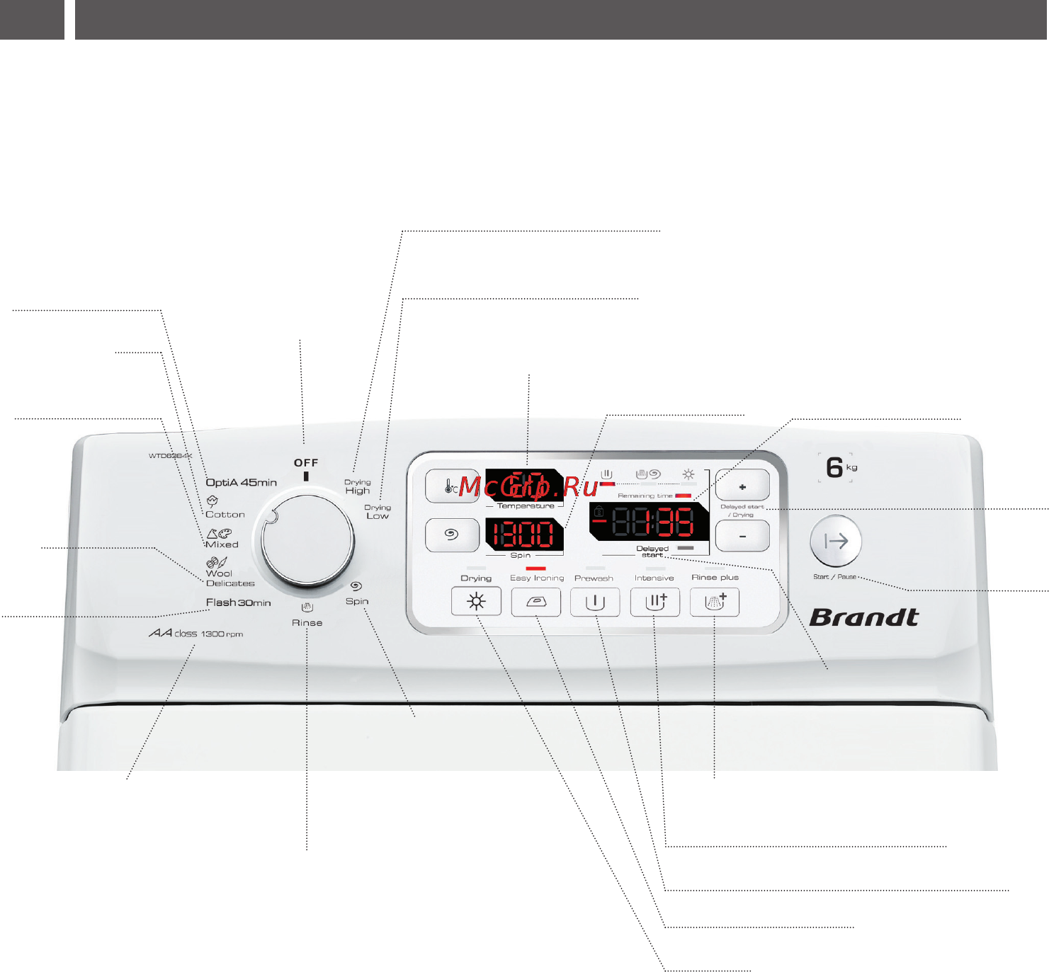 Brandt WTD6384K [6/38] Описание устройства