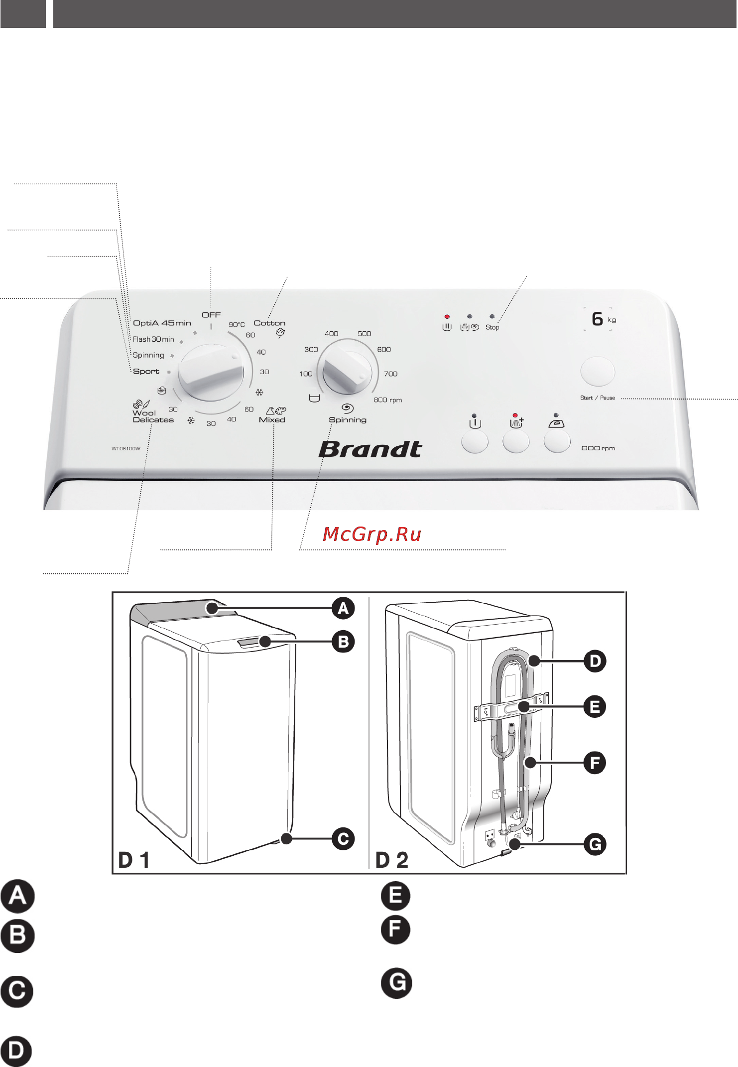 Brandt WT08100W [6/25] Панель управления