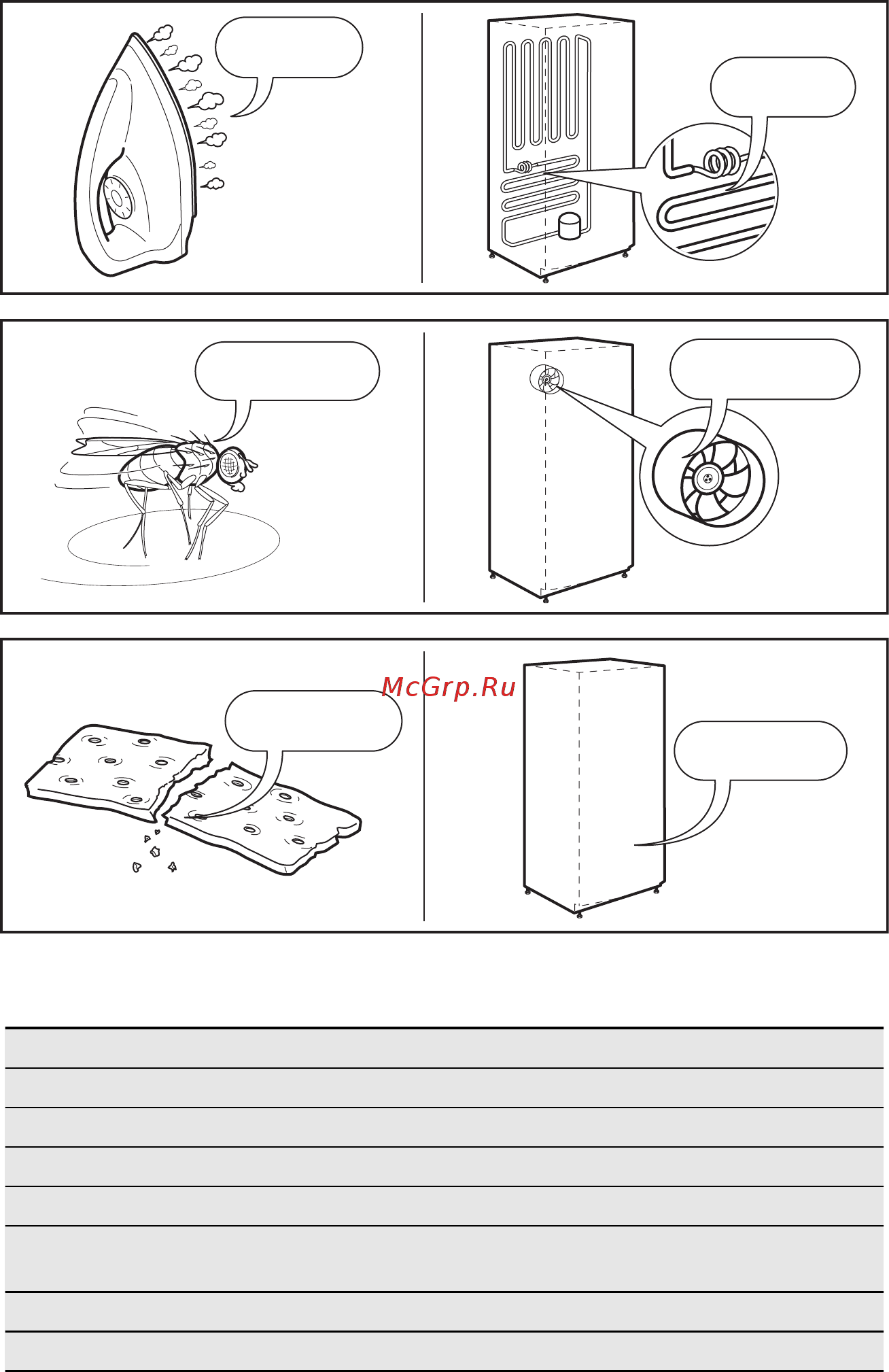 Electrolux ERN1200FOW [19/24] Sssrrr