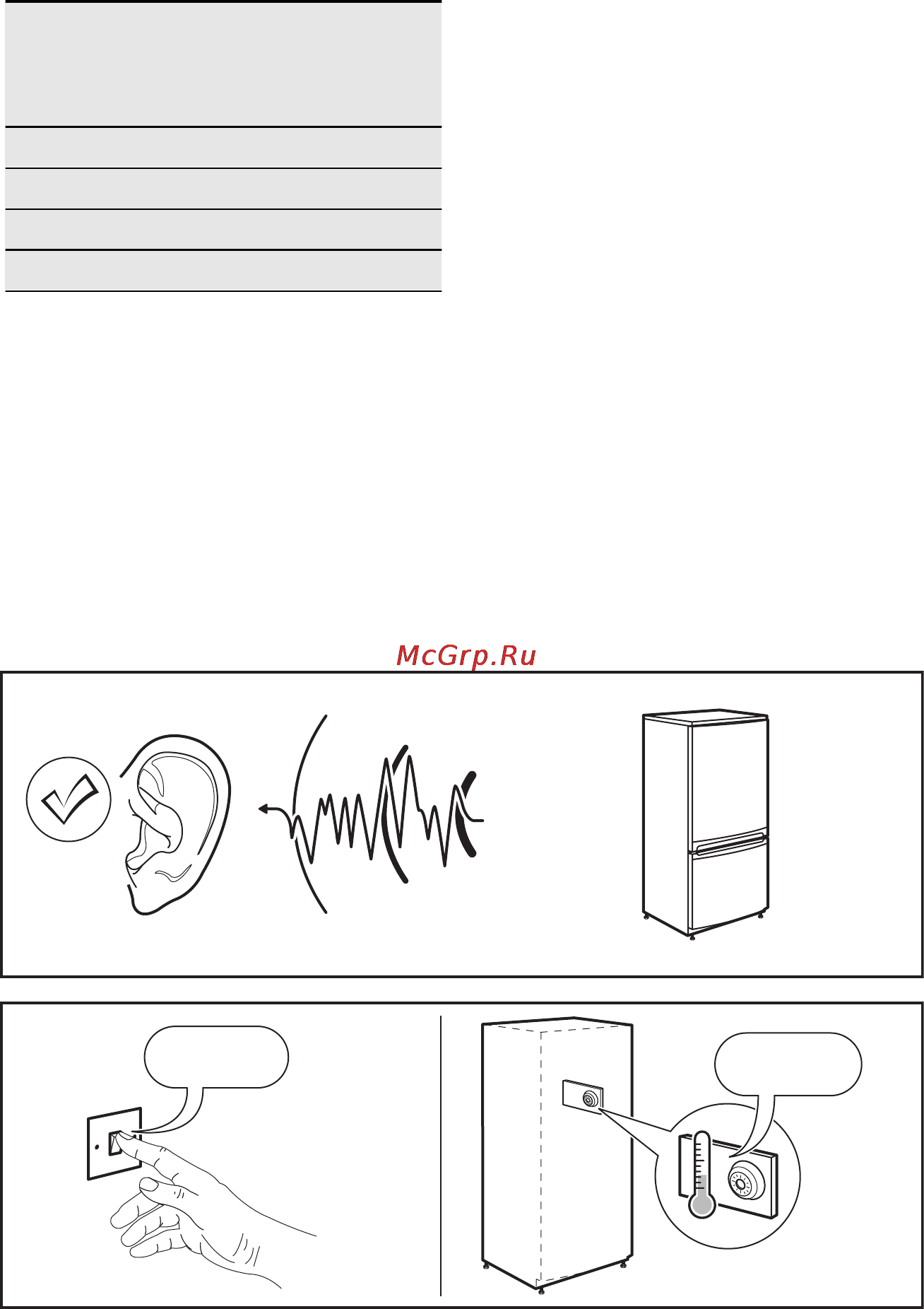 Electrolux ERN1300AOW [12/15] Подключение к электросети